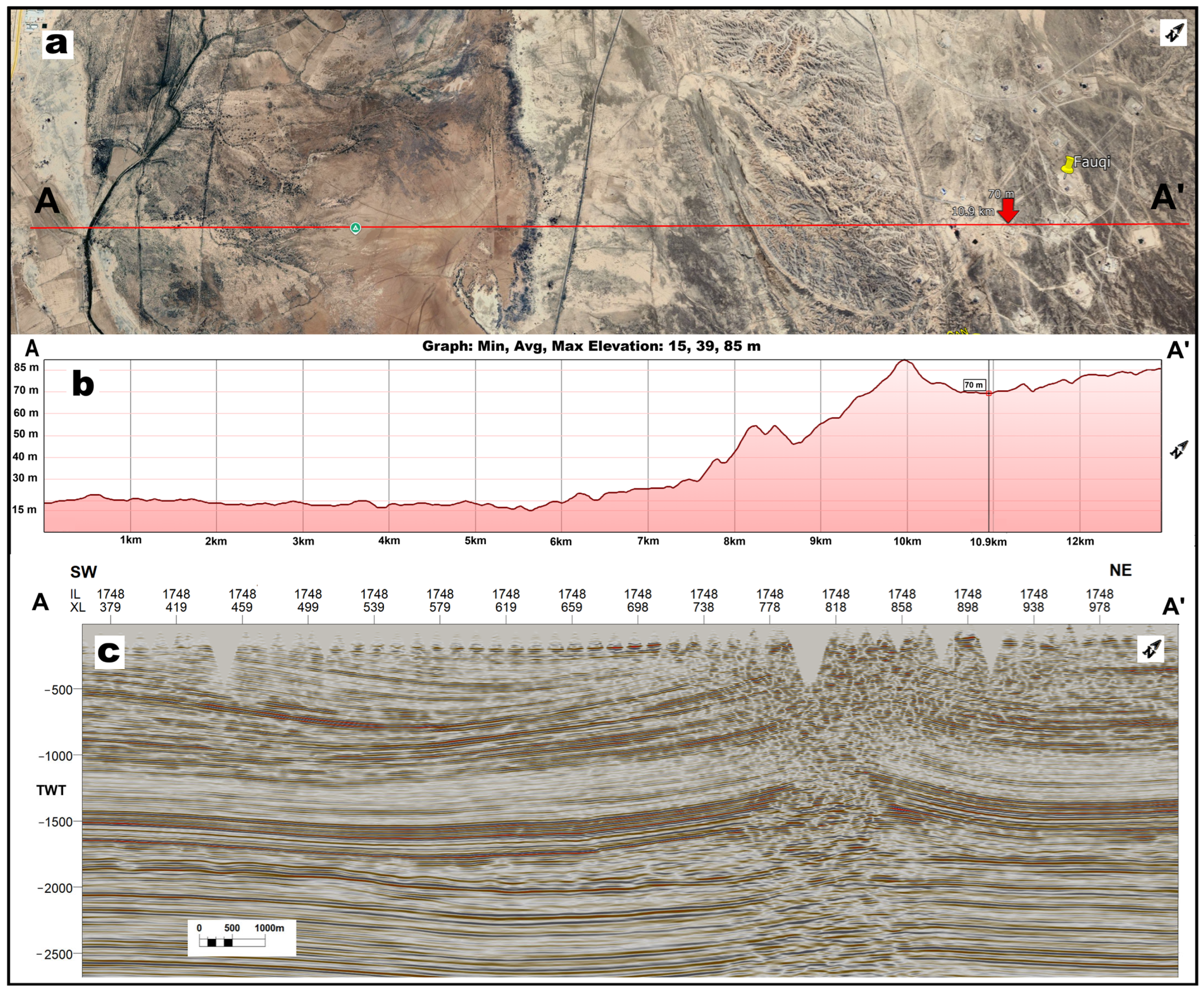Geosciences 15 00439 g008