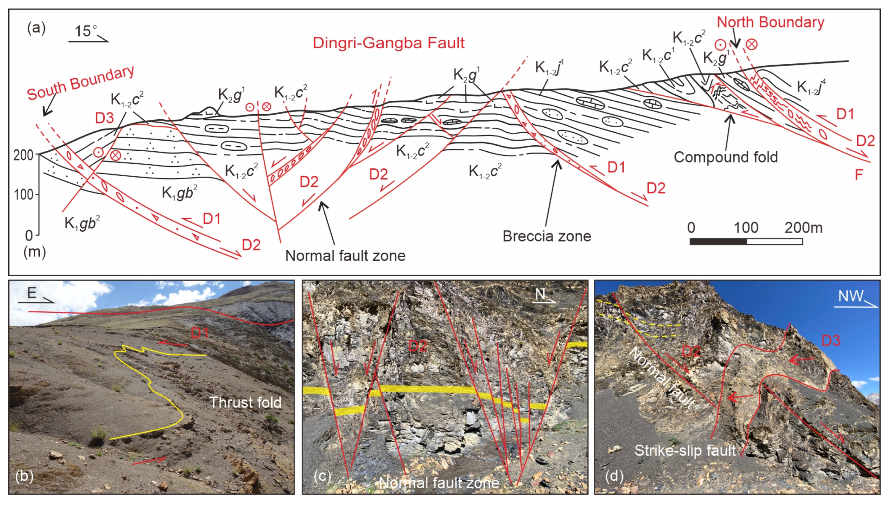Geosciences 15 00440 g003