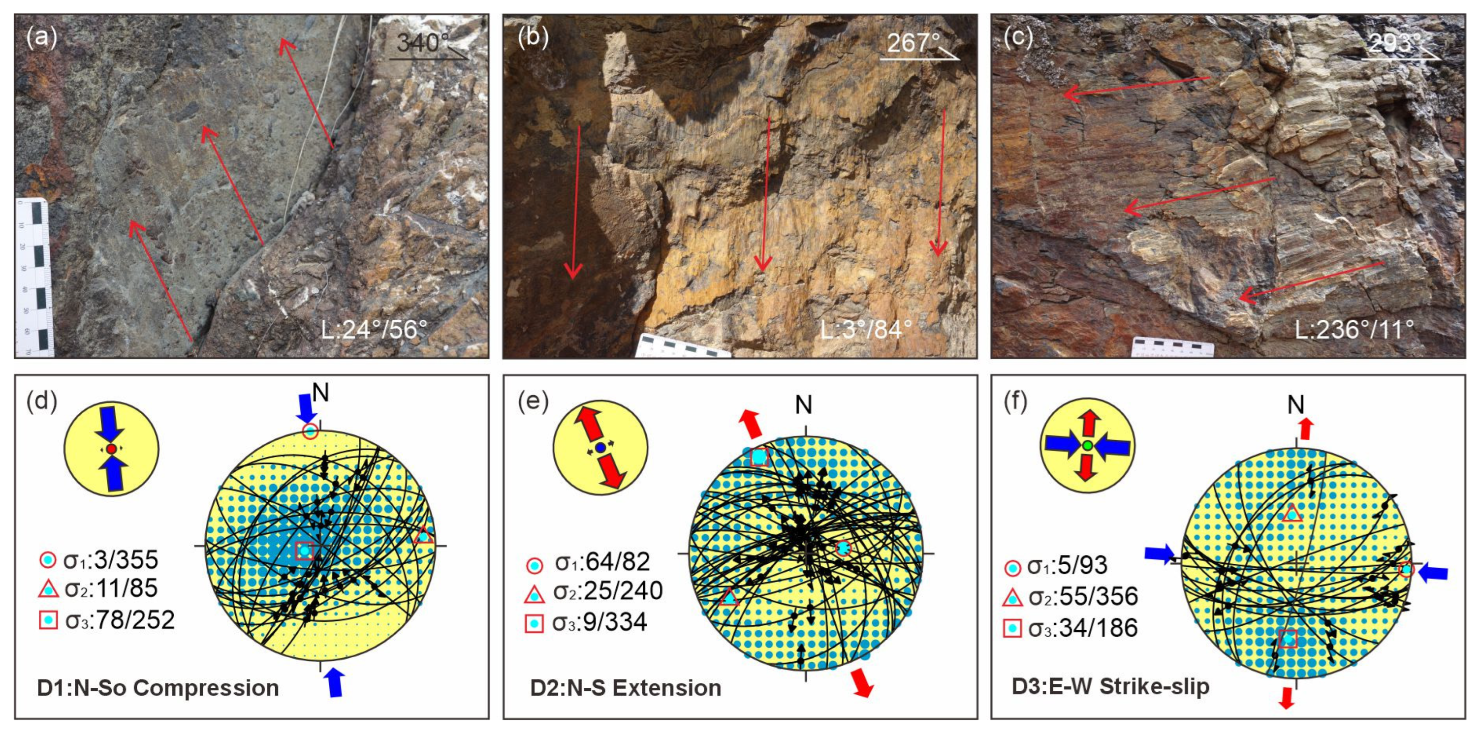 Geosciences 15 00440 g008