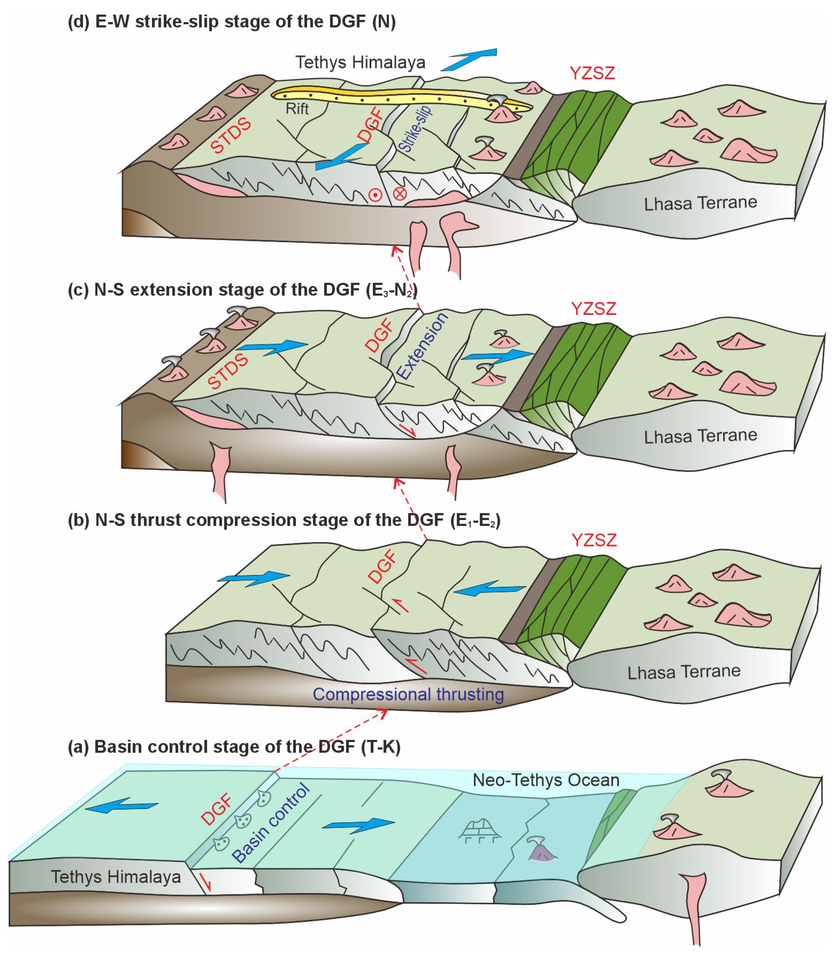 Geosciences 15 00440 g010