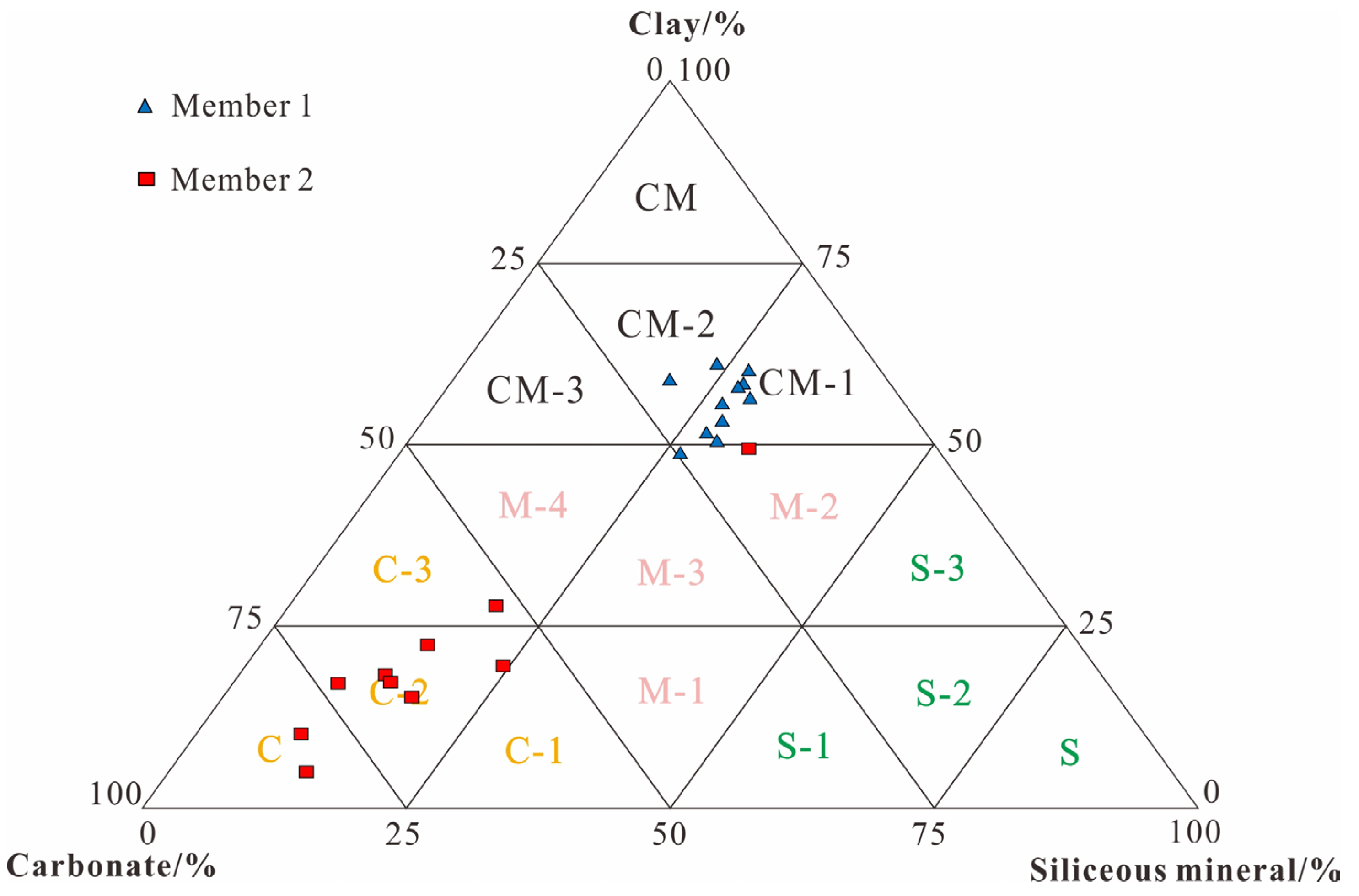 Geosciences 15 00442 g003