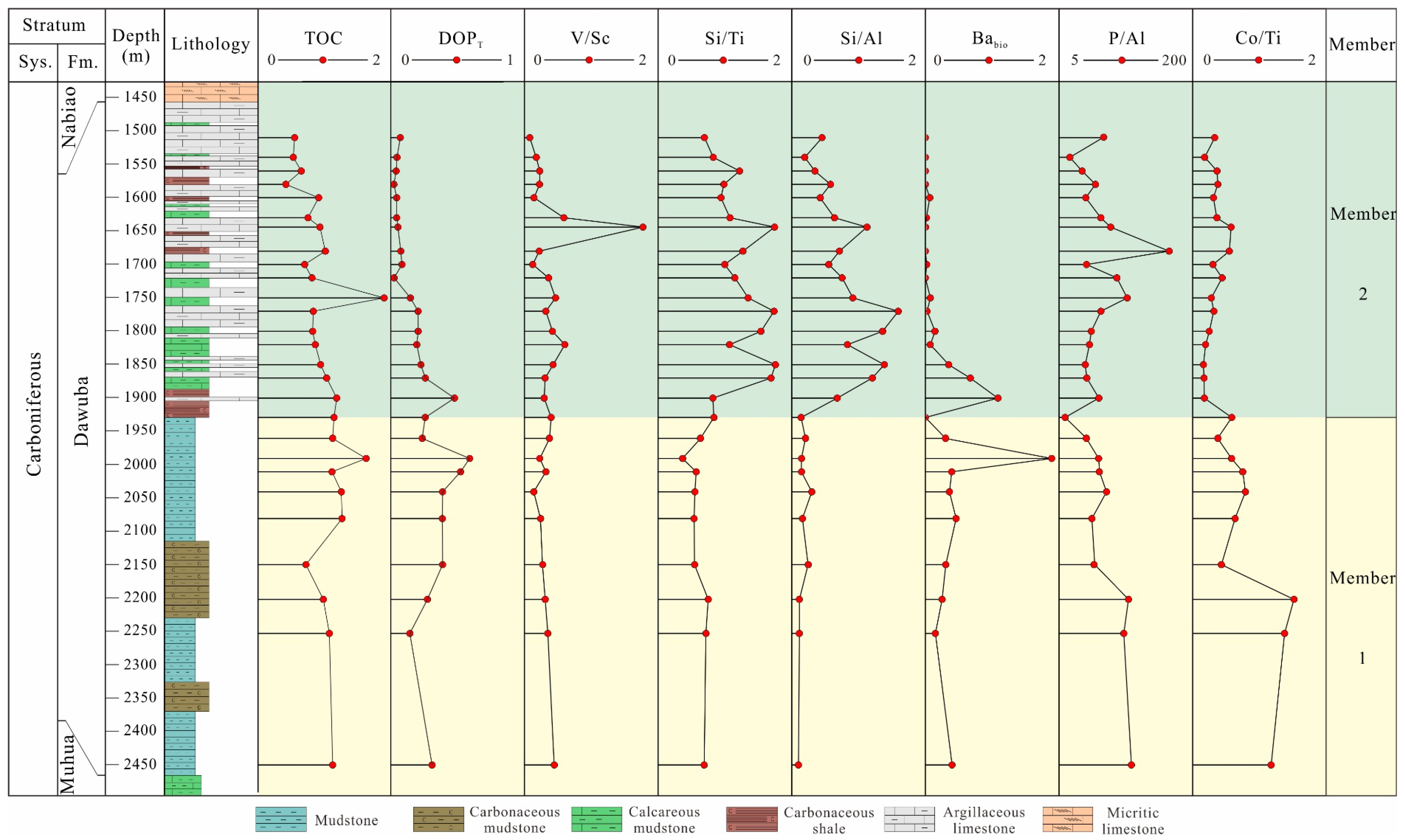 Geosciences 15 00442 g004