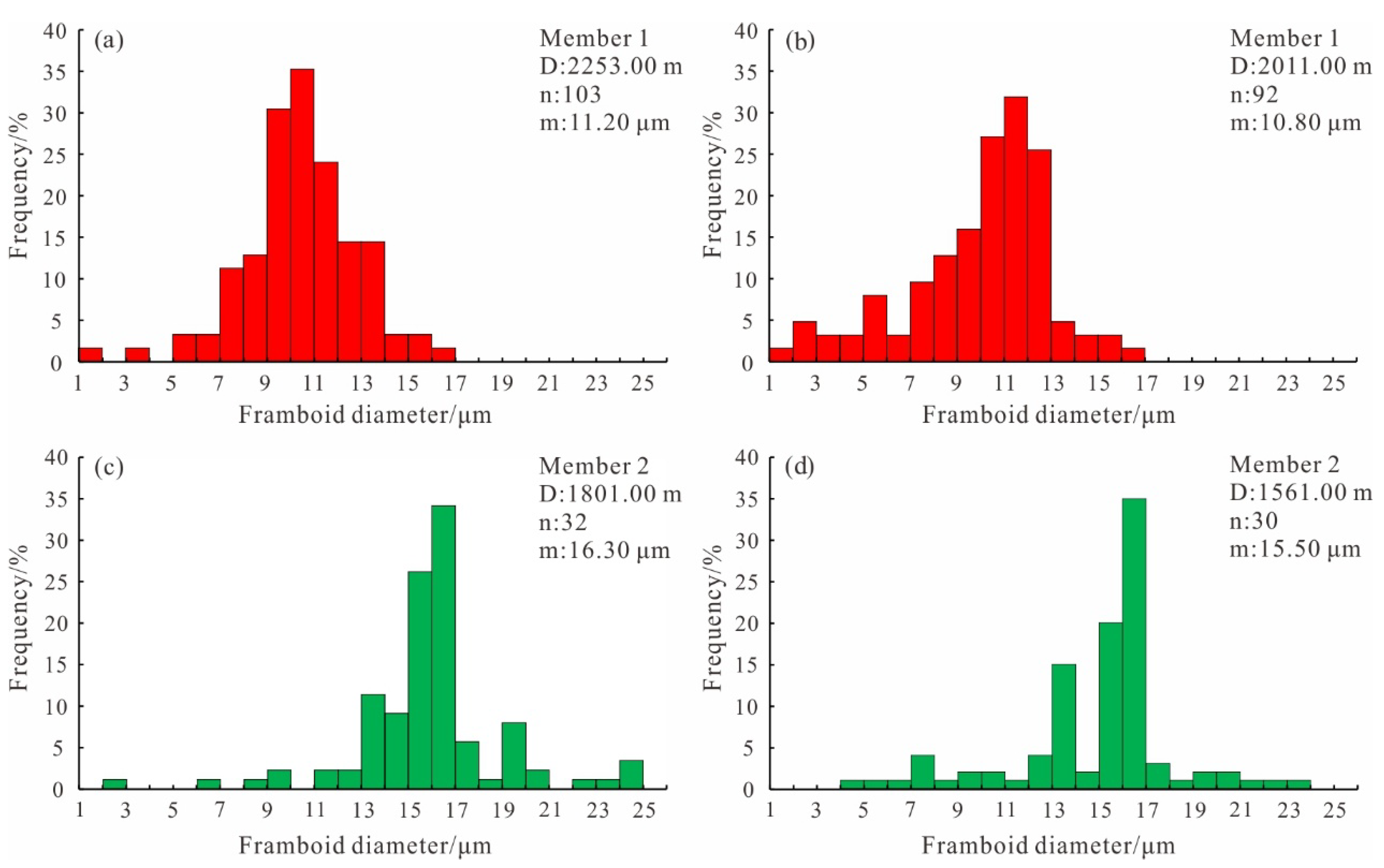 Geosciences 15 00442 g008