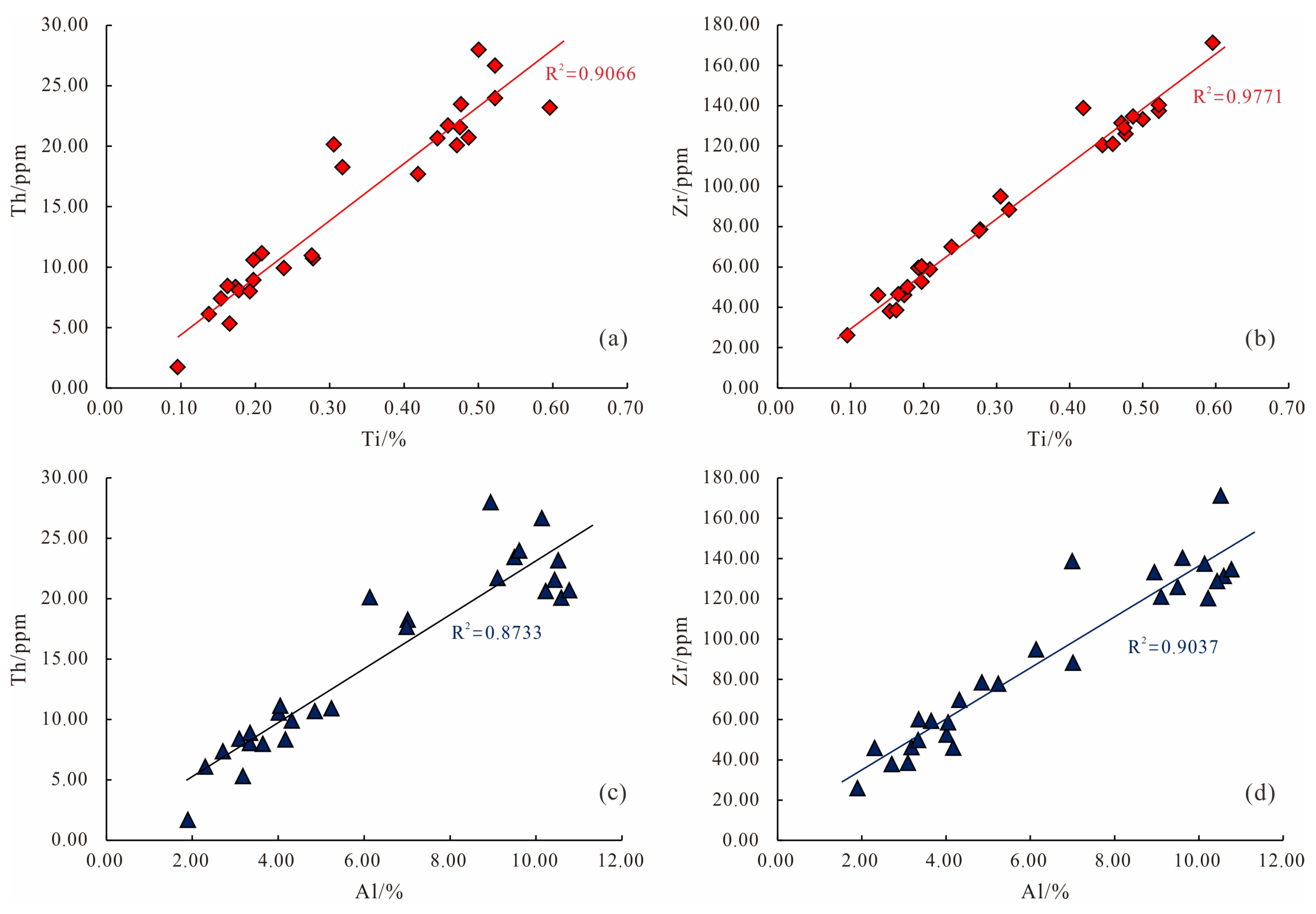 Geosciences 15 00442 g009