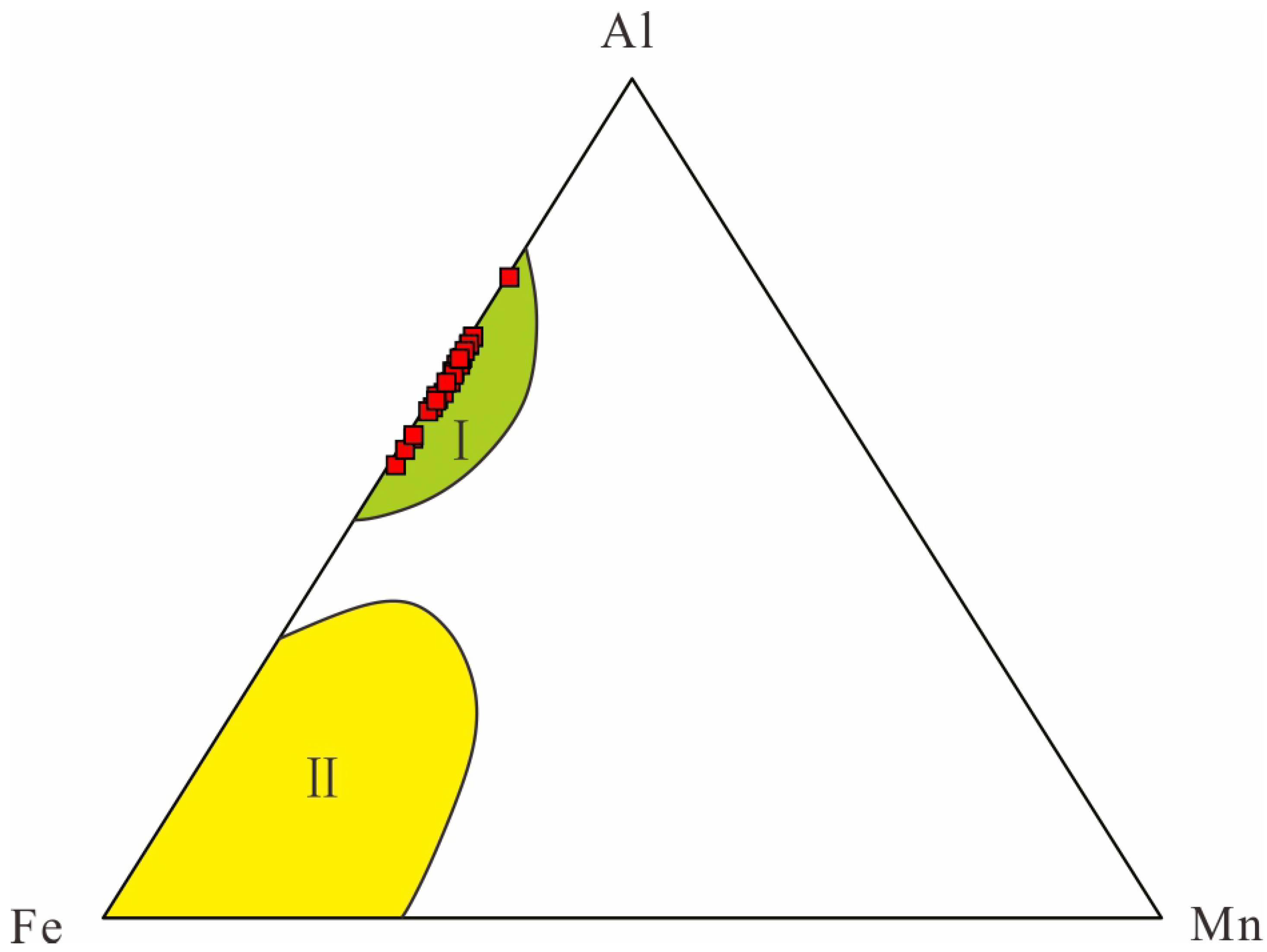 Geosciences 15 00442 g010