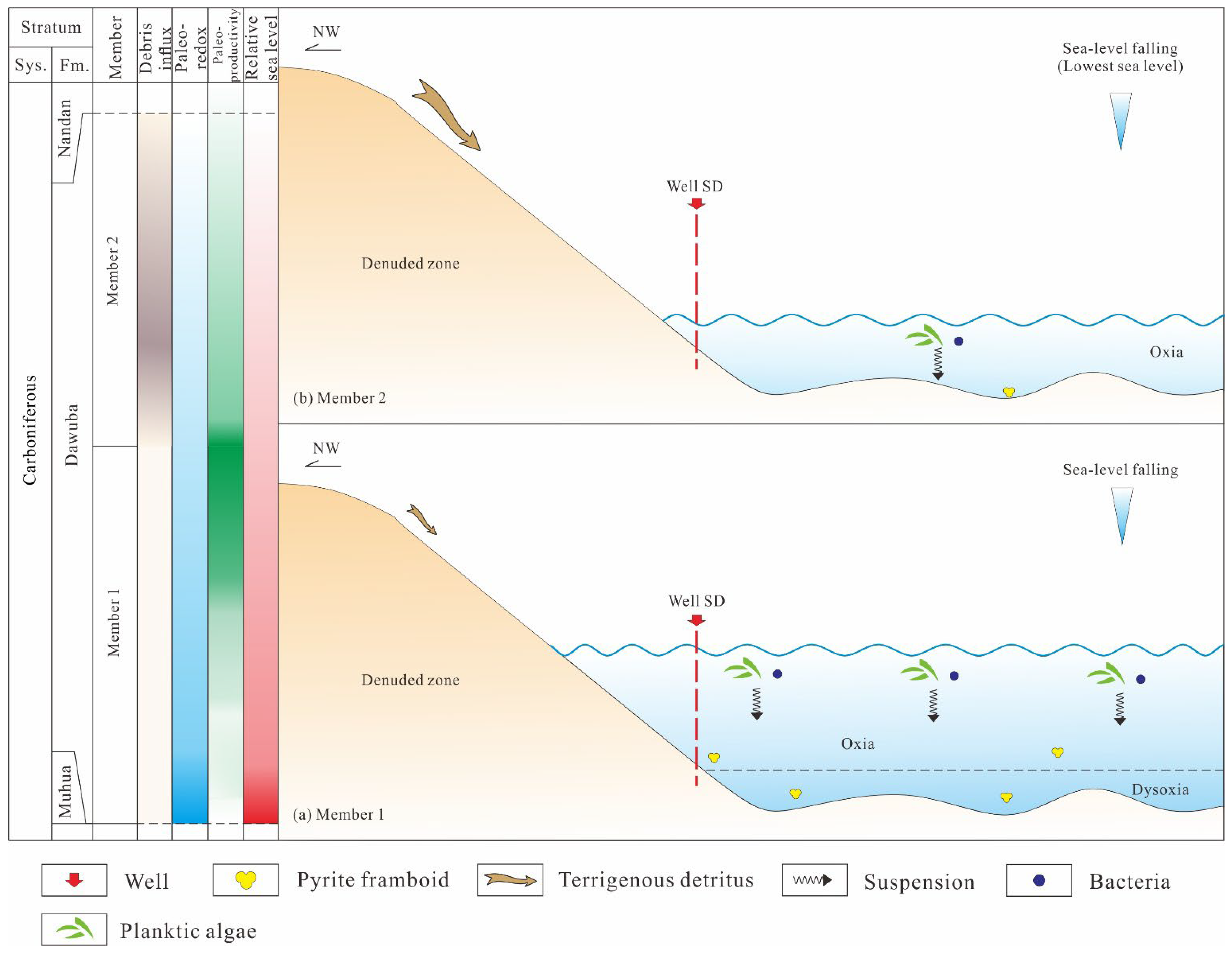 Geosciences 15 00442 g012
