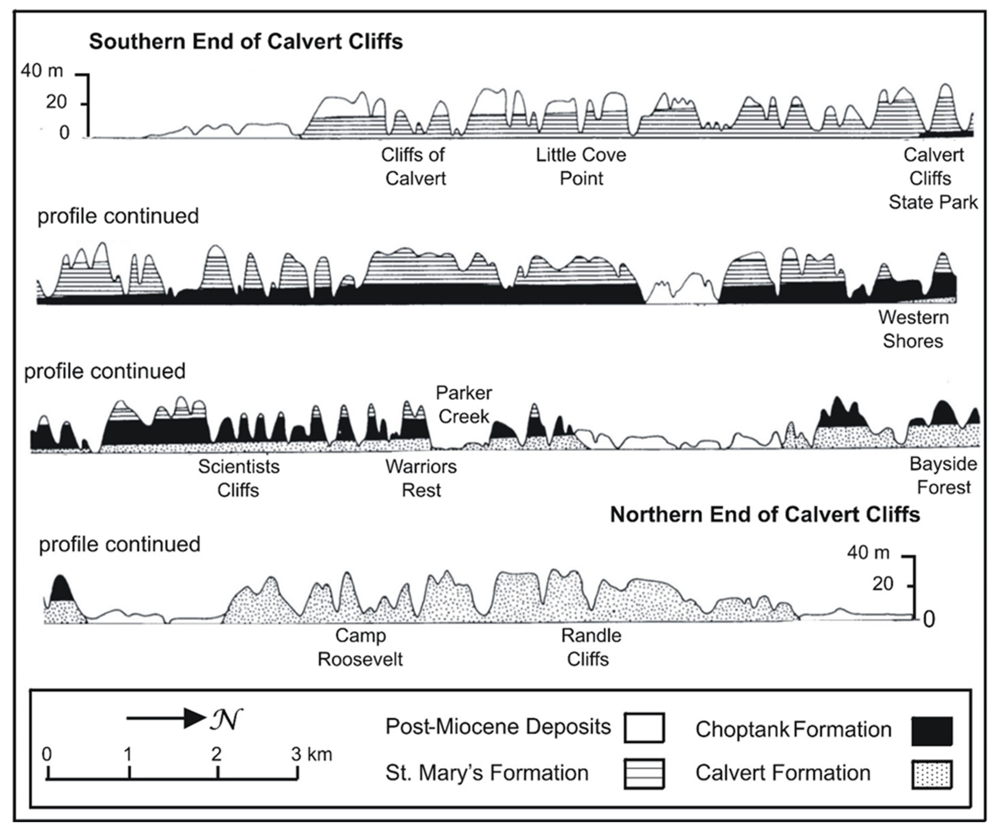Geosciences 15 00444 g002 Geosciences 15 00444 g002