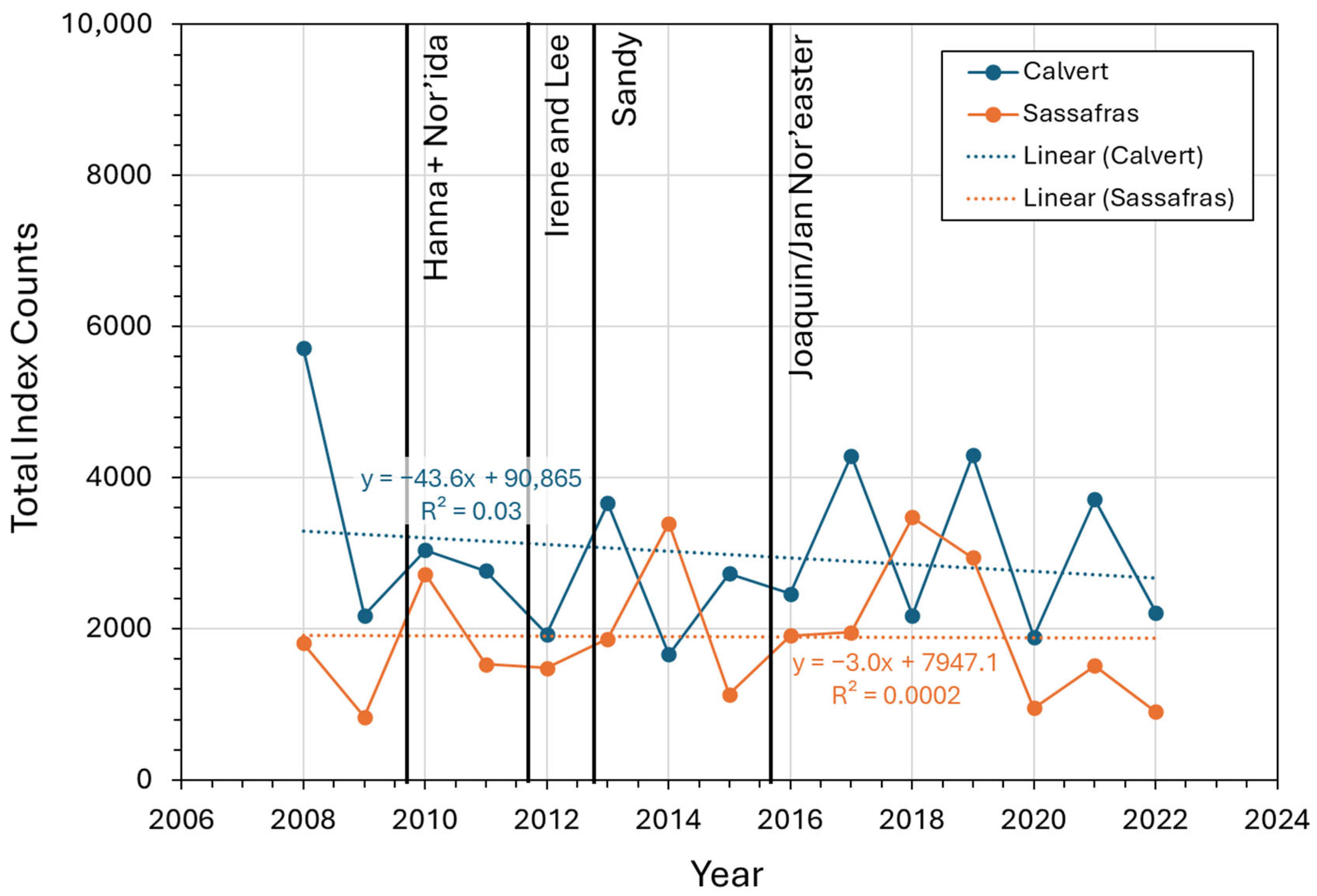 Geosciences 15 00444 g010 Geosciences 15 00444 g010