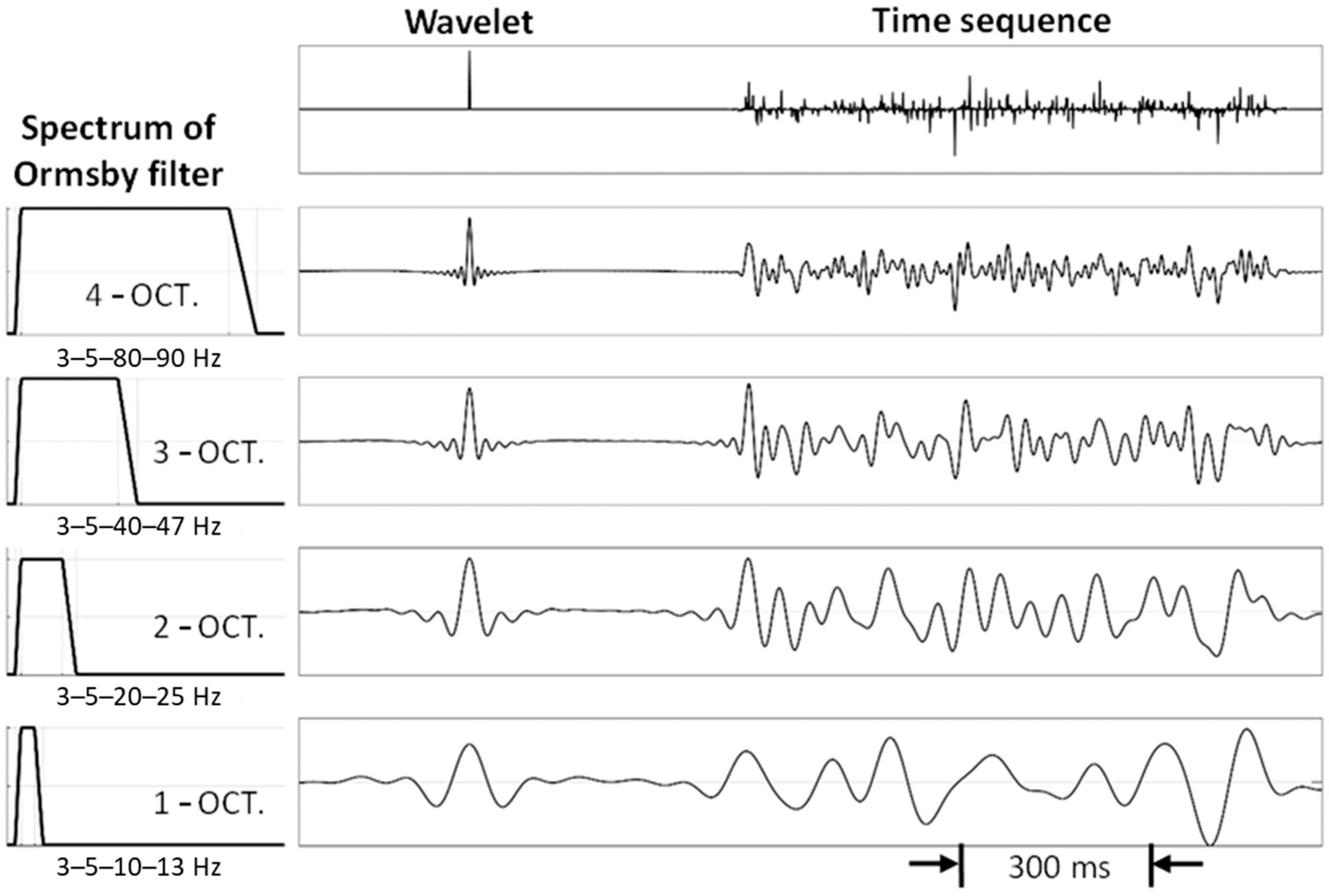 Geosciences 15 00445 g002