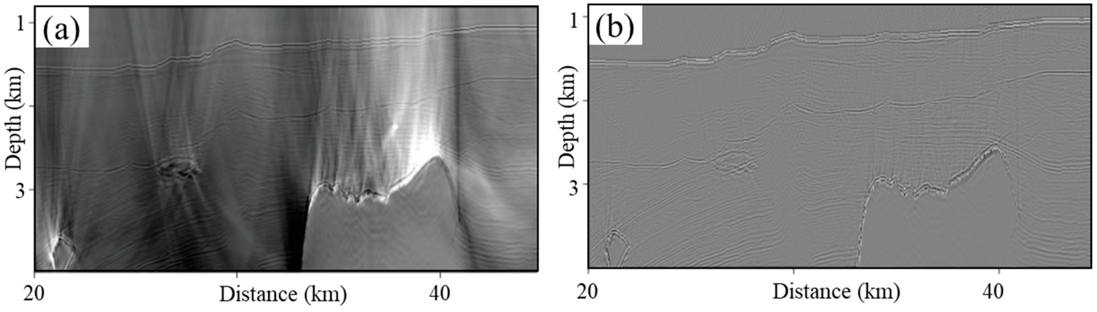 Geosciences 15 00445 g008