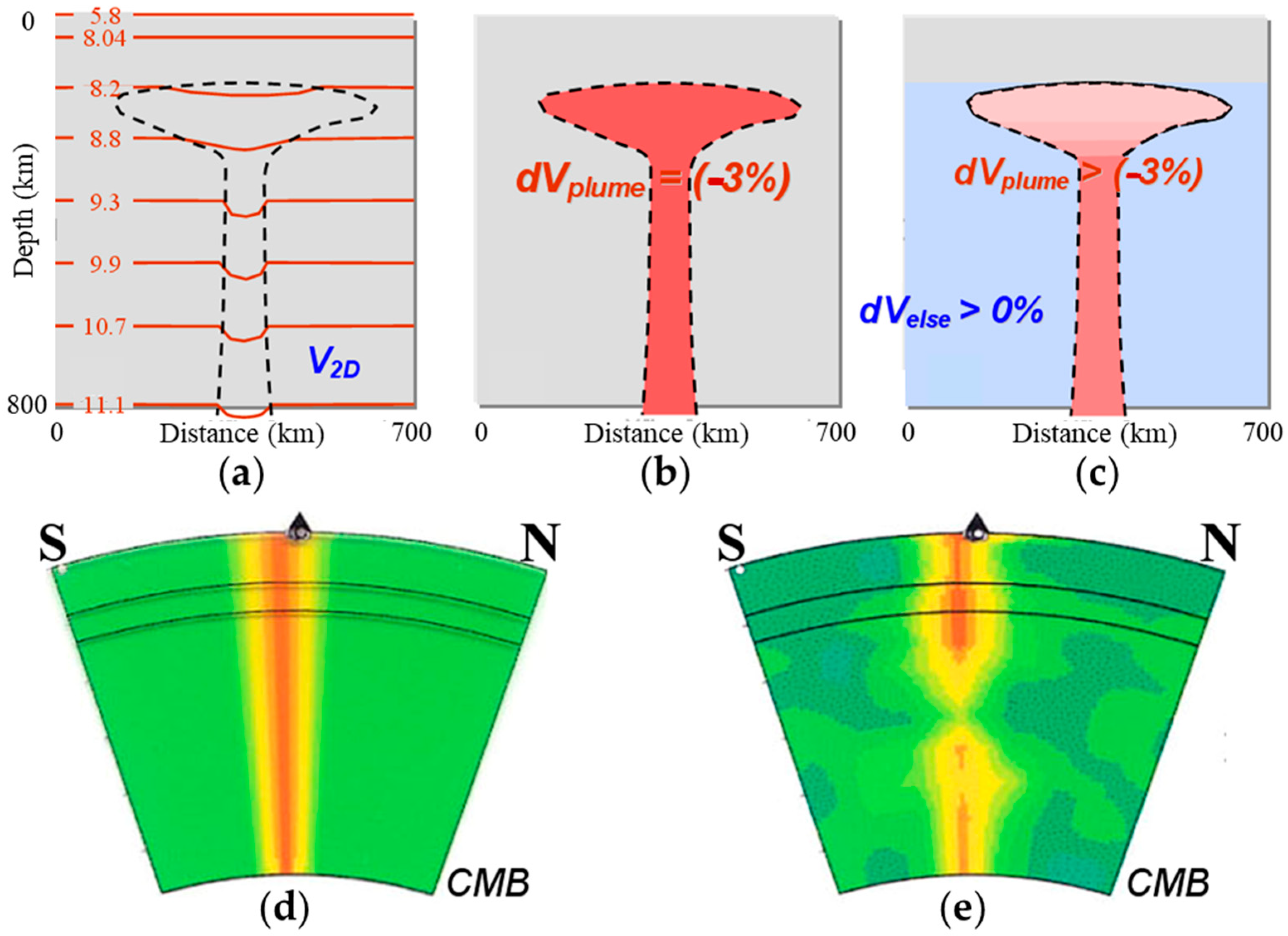 Geosciences 15 00445 g009