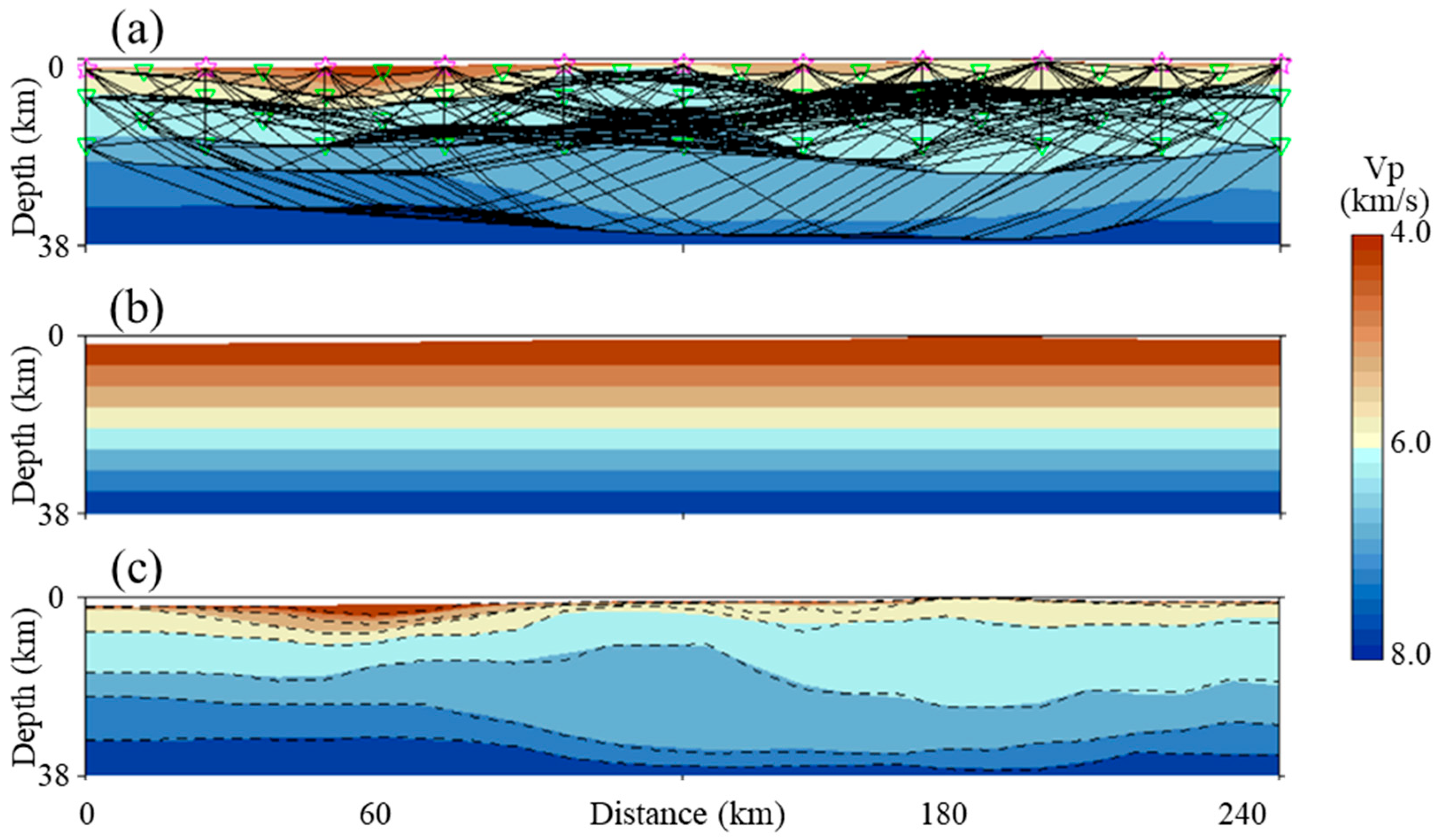 Geosciences 15 00445 g015