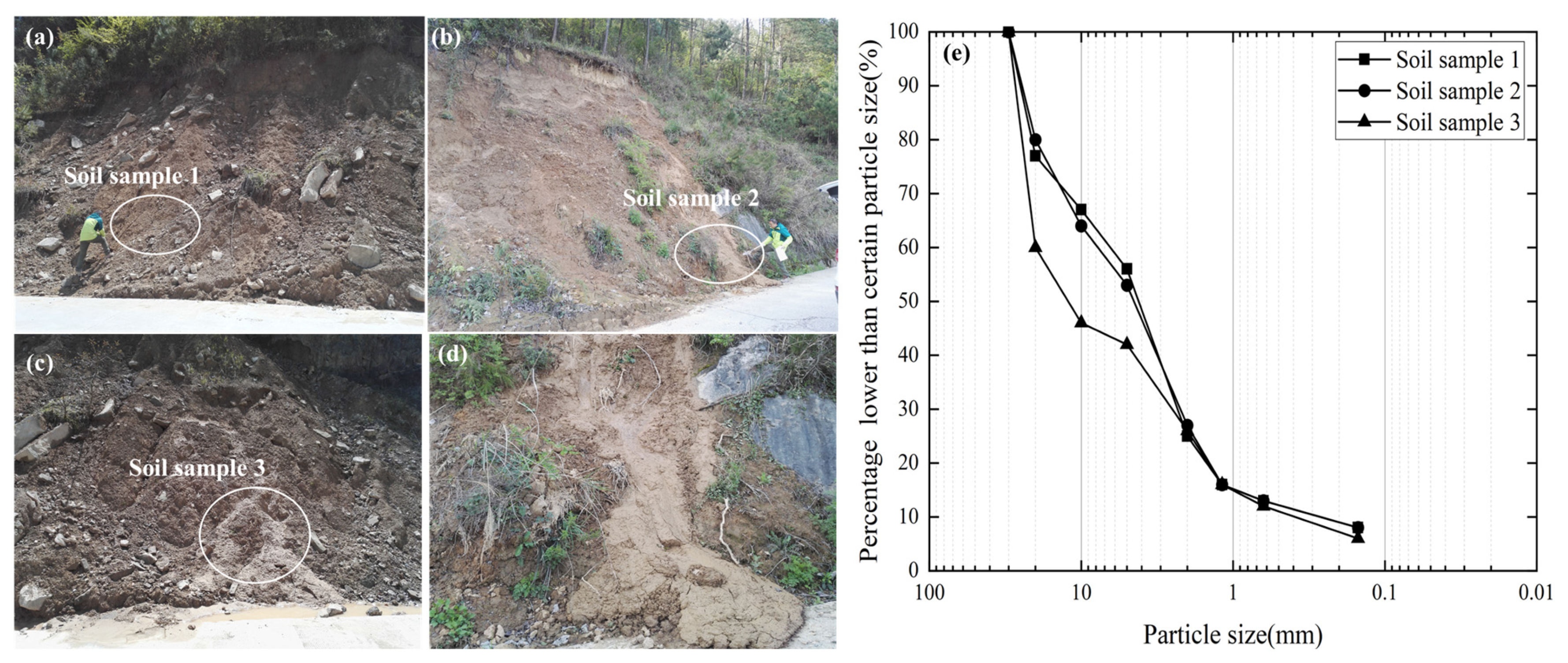 Geosciences 15 00449 g002