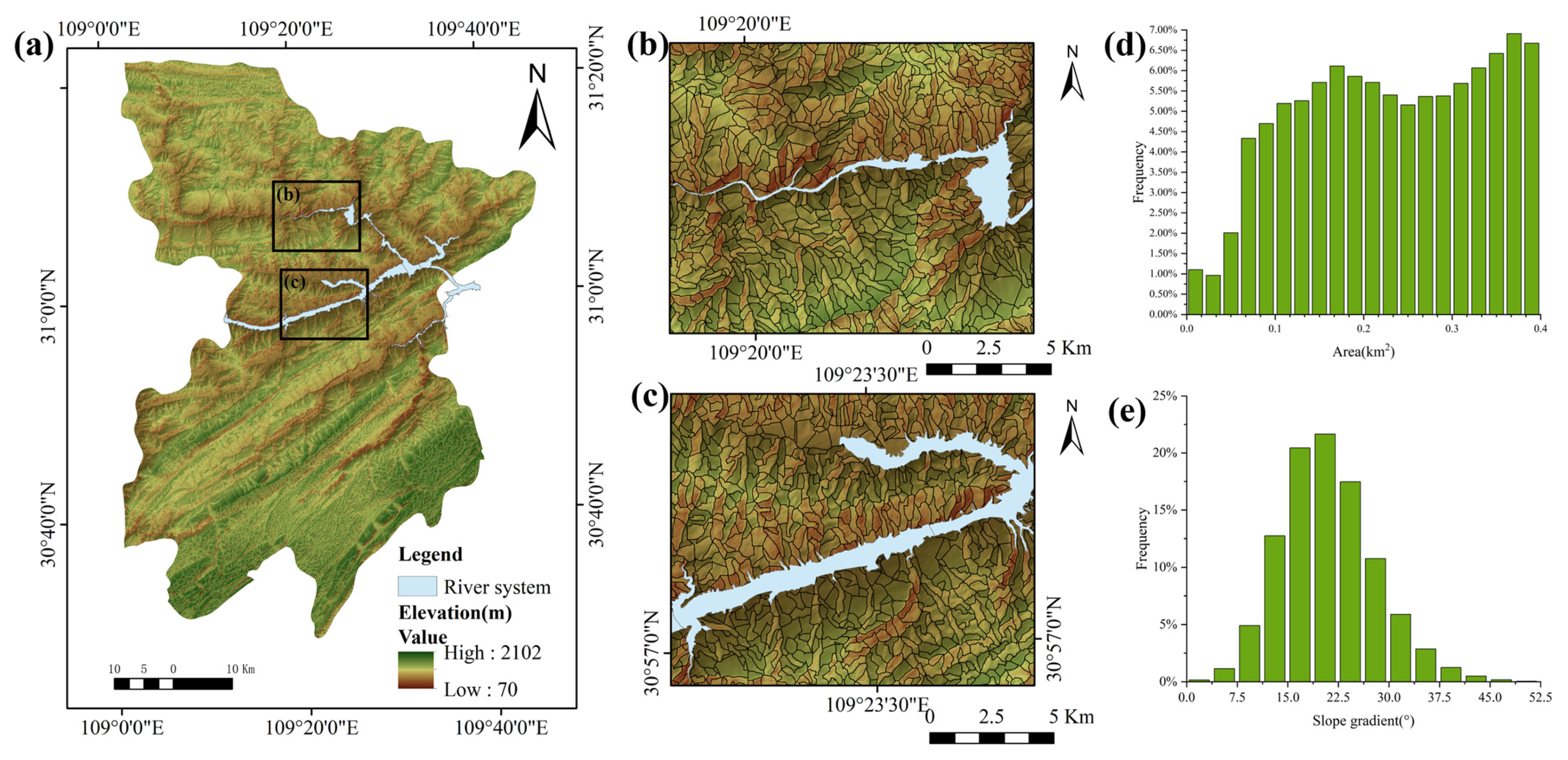 Geosciences 15 00449 g007