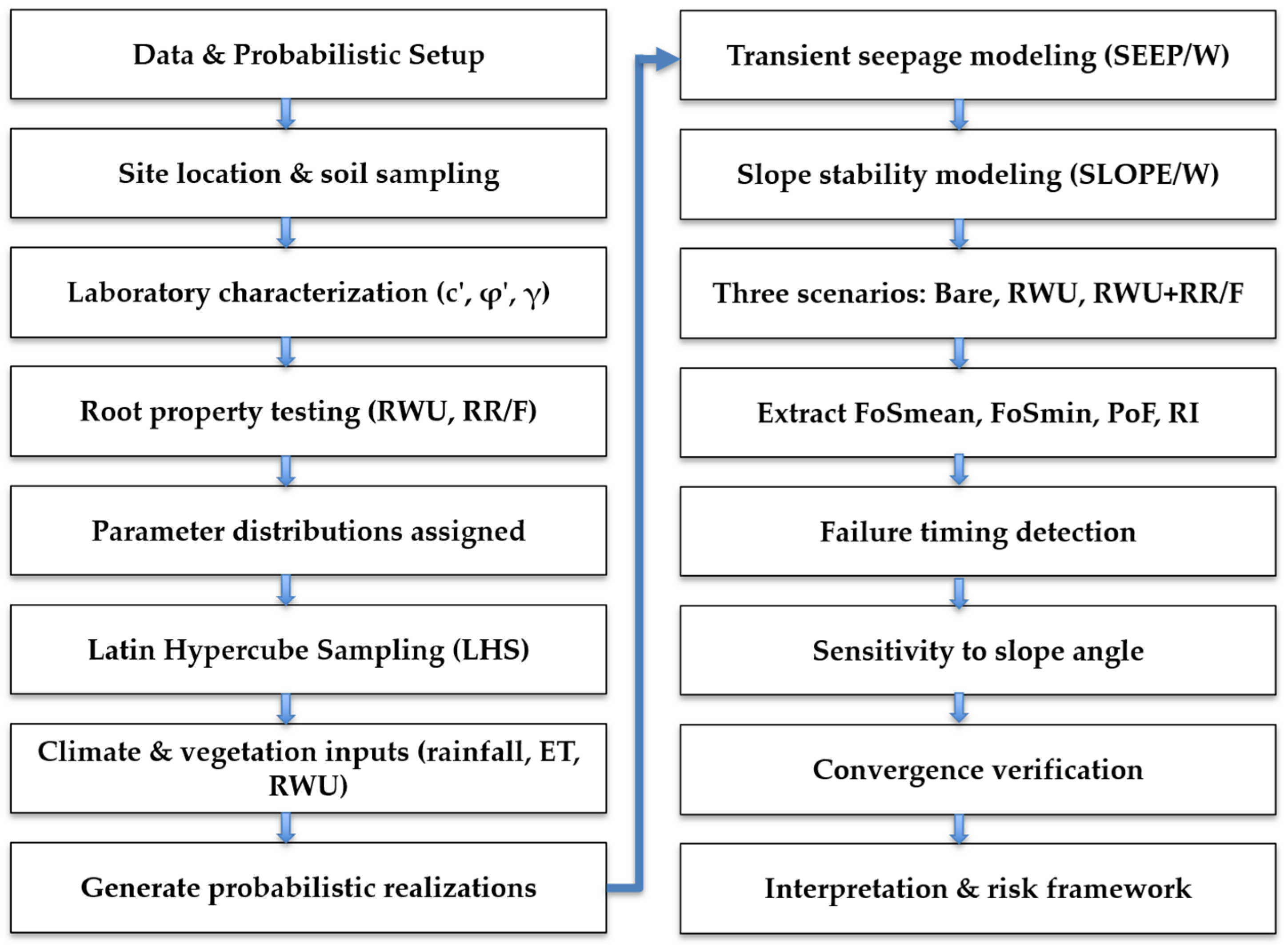 Geosciences 15 00453 g001