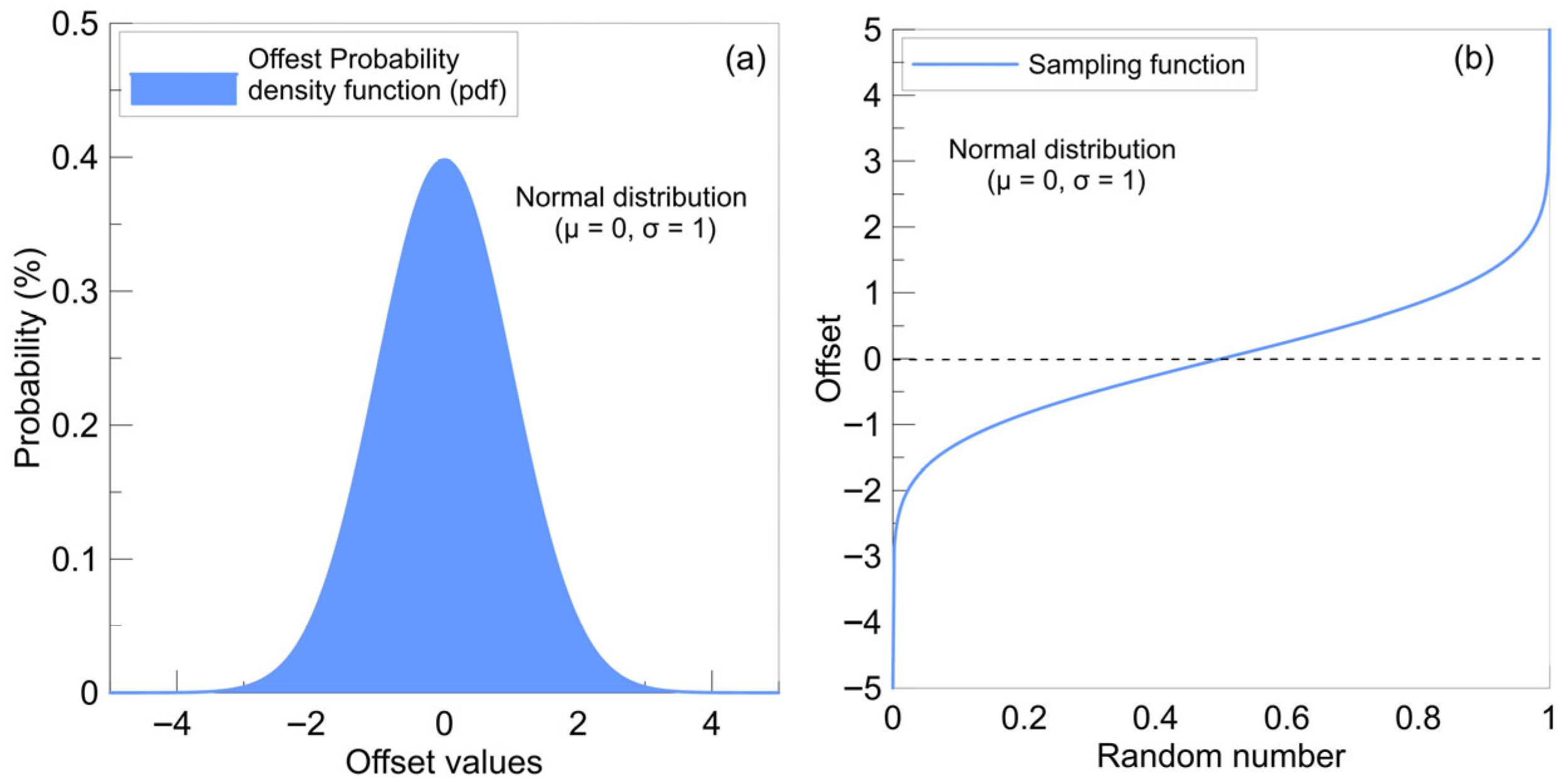 Geosciences 15 00453 g002