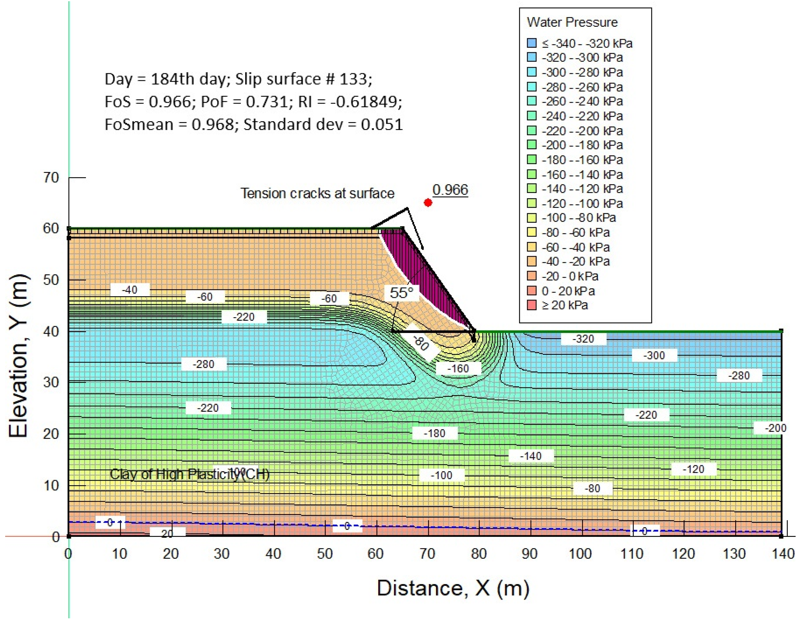 Geosciences 15 00453 g003
