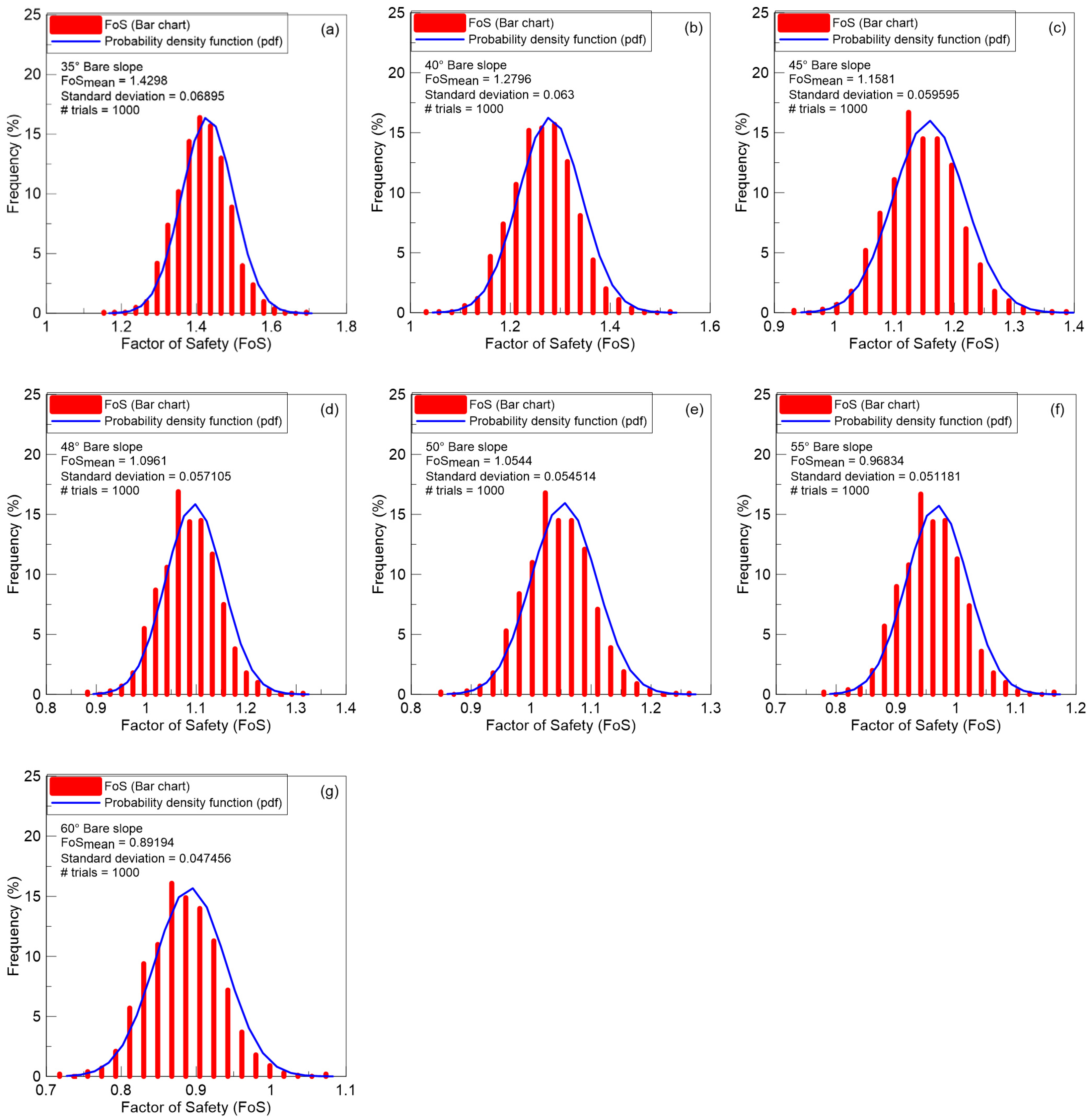 Geosciences 15 00453 g006