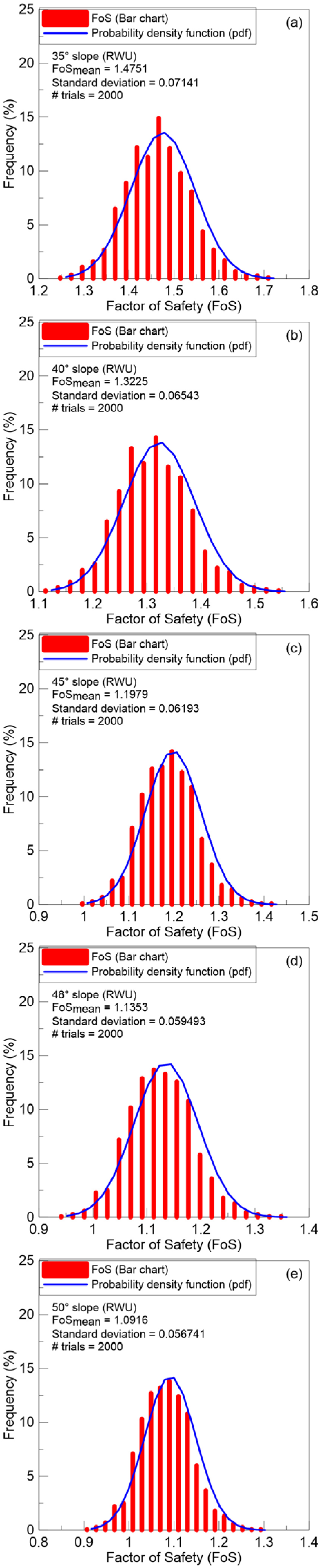 Geosciences 15 00453 g008a