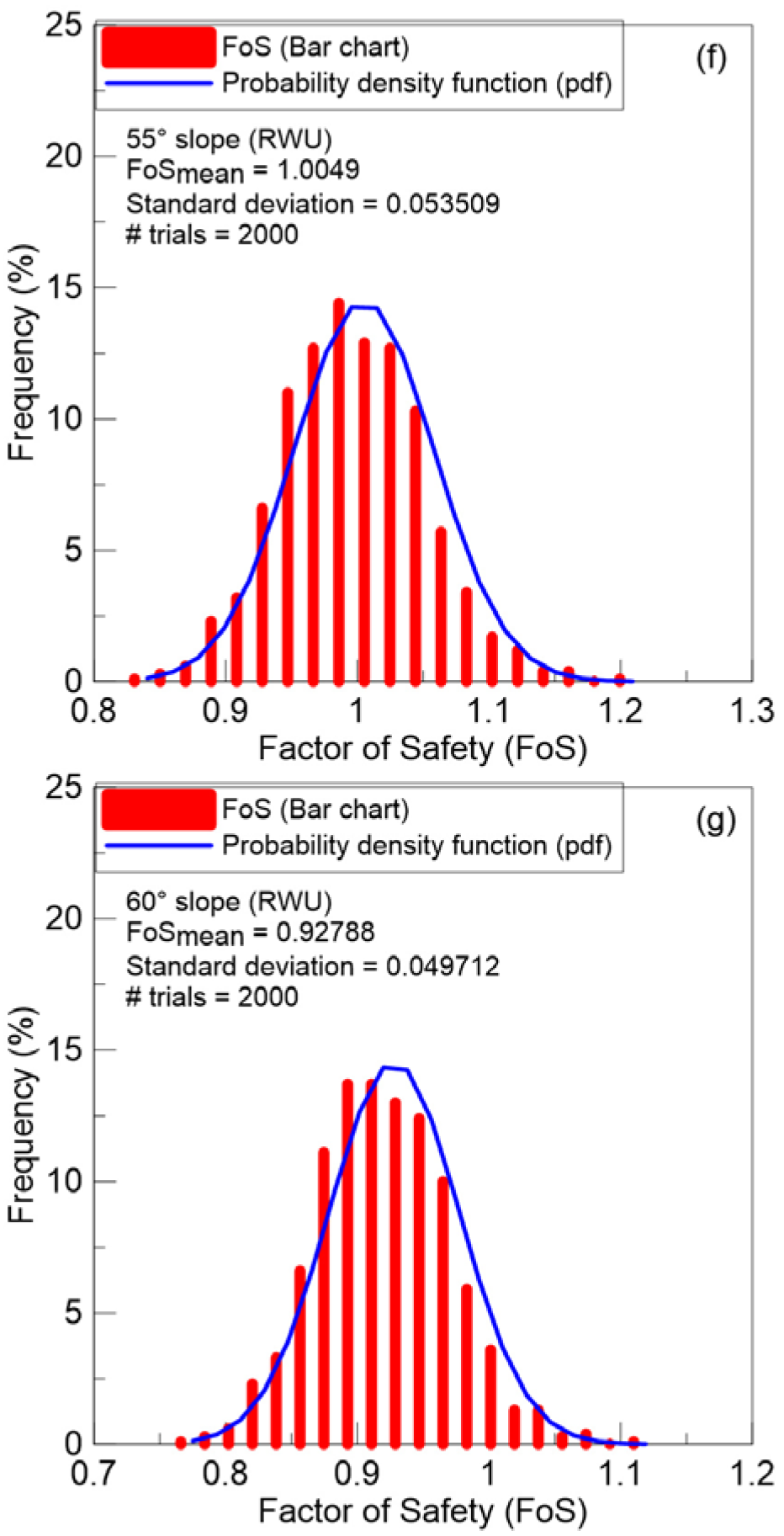 Geosciences 15 00453 g008b
