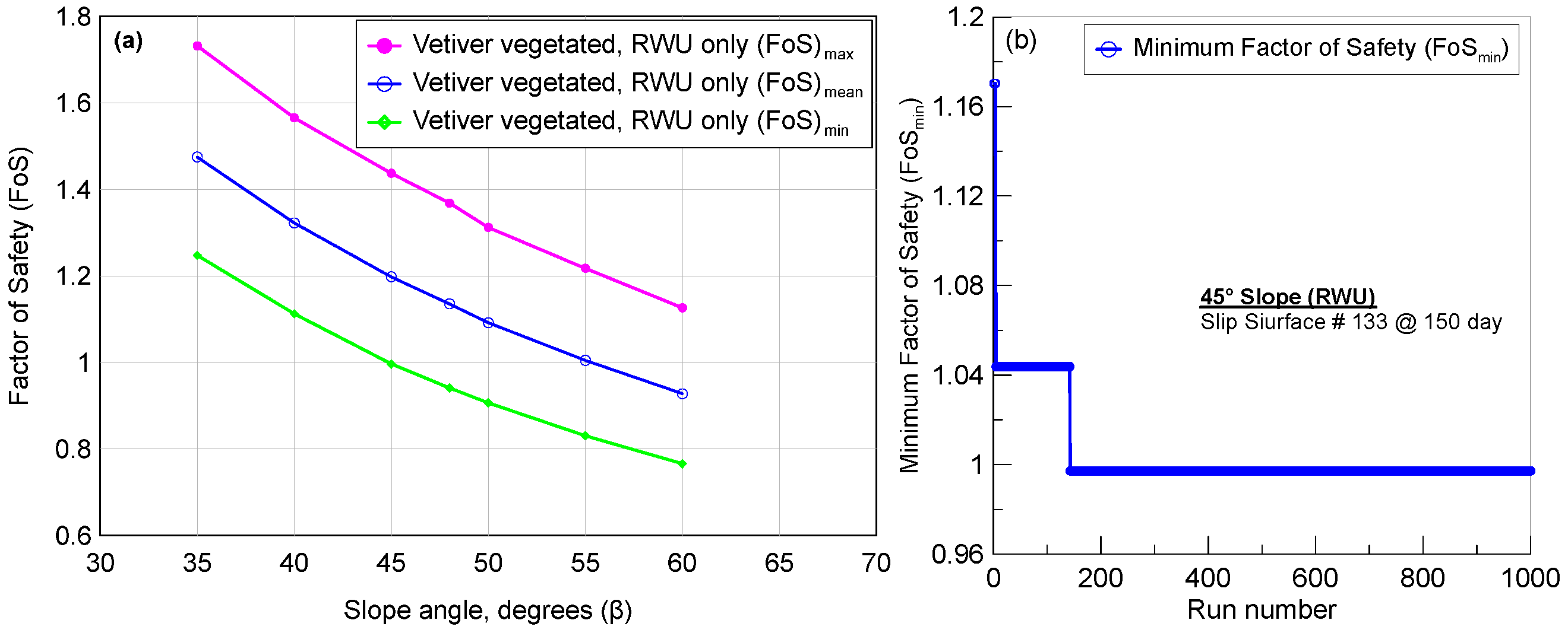 Geosciences 15 00453 g009
