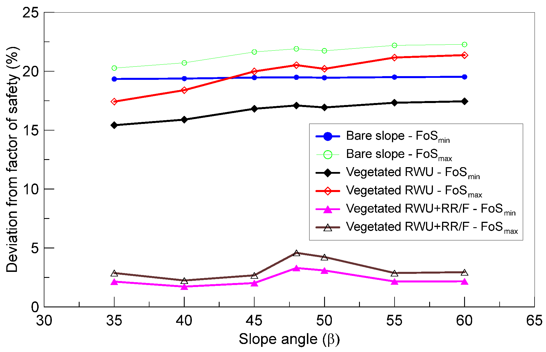 Geosciences 15 00453 g013