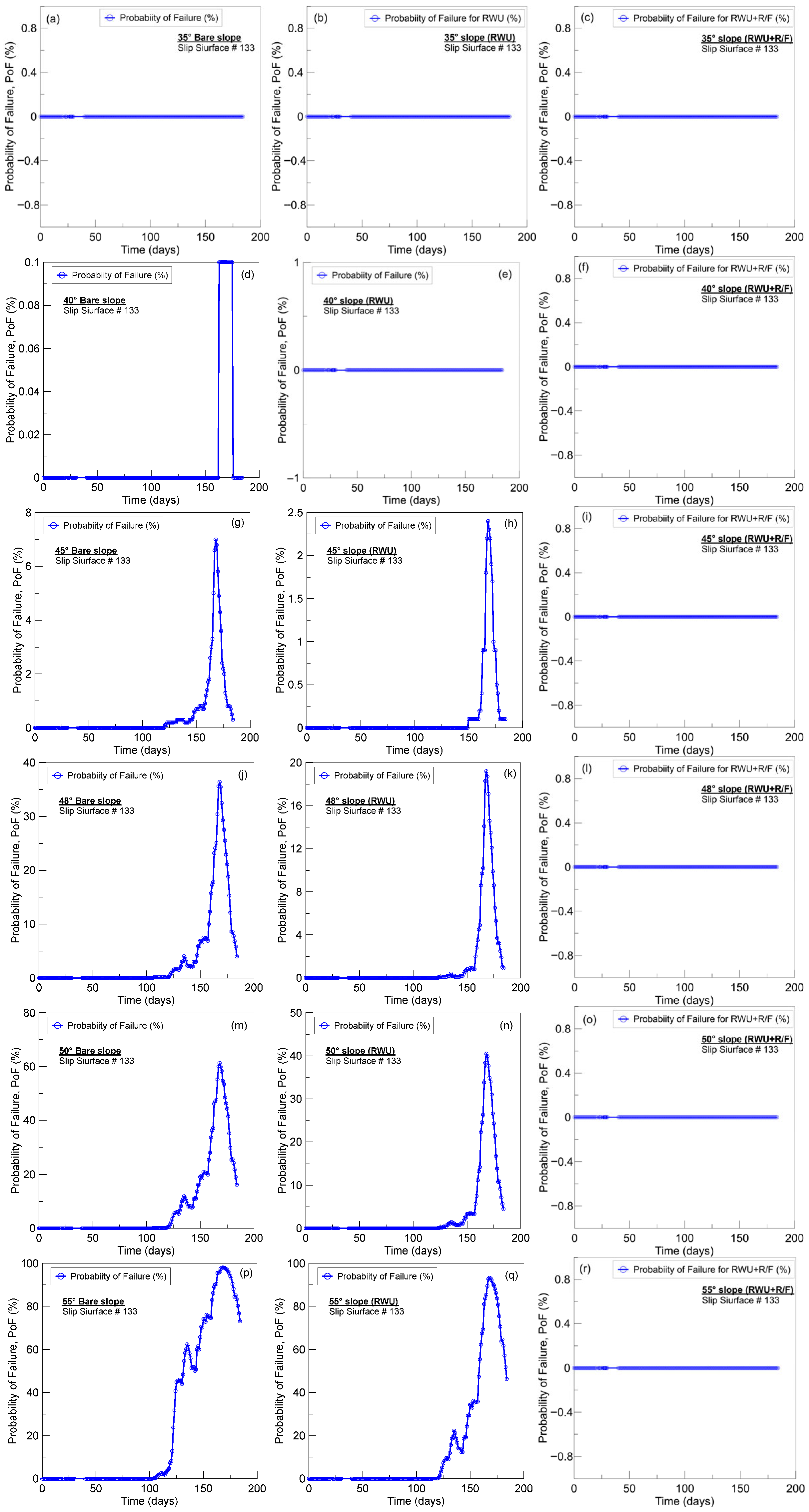 Geosciences 15 00453 g014a