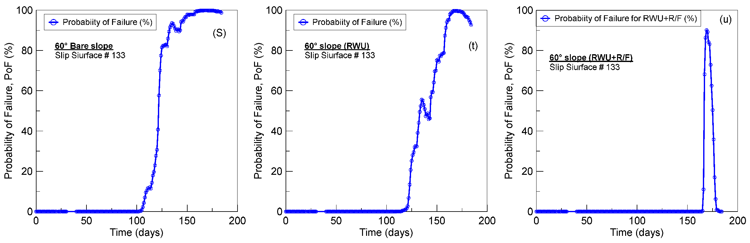 Geosciences 15 00453 g014b