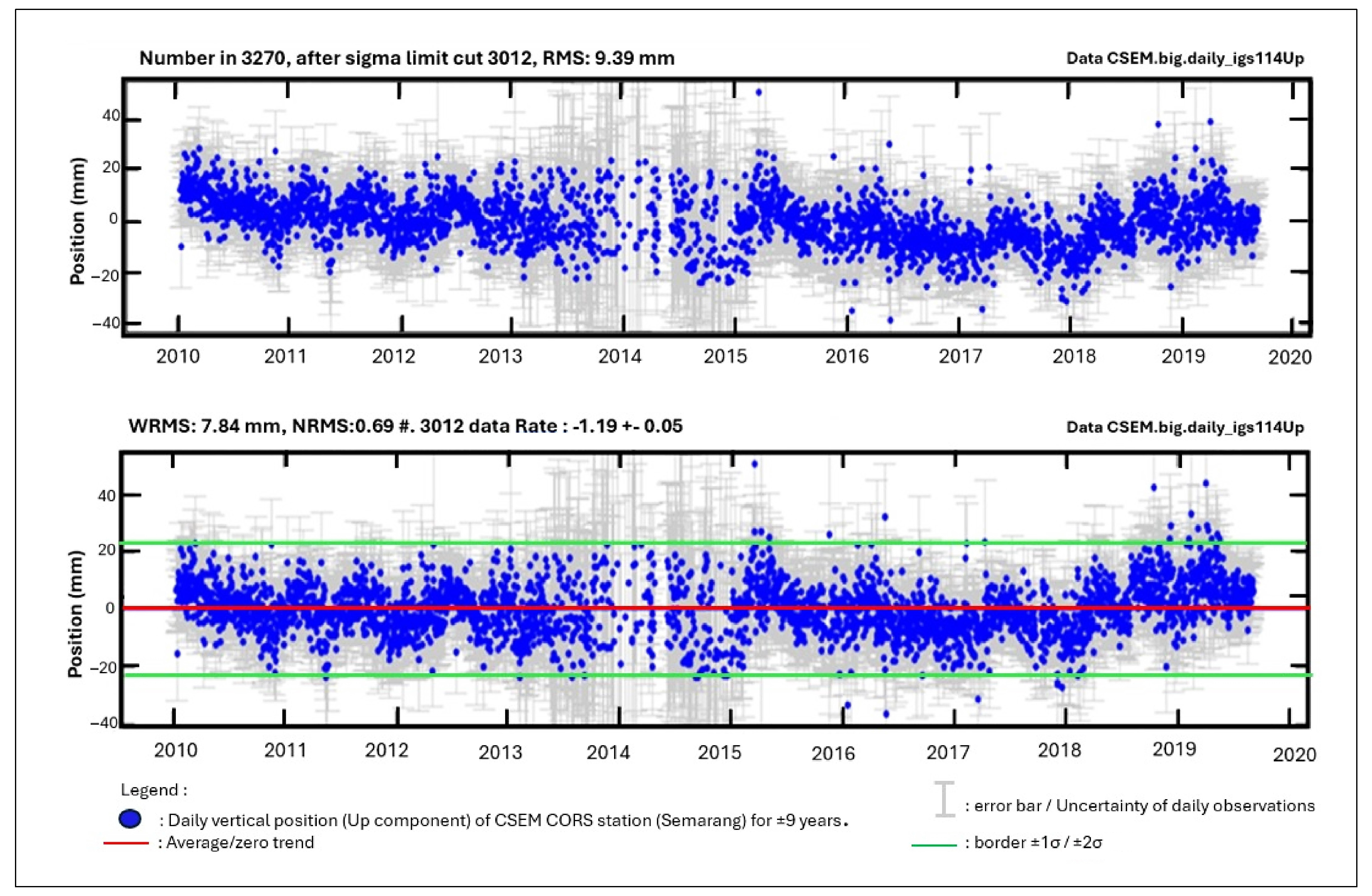 Geosciences 15 00455 g009 Geosciences 15 00455 g009