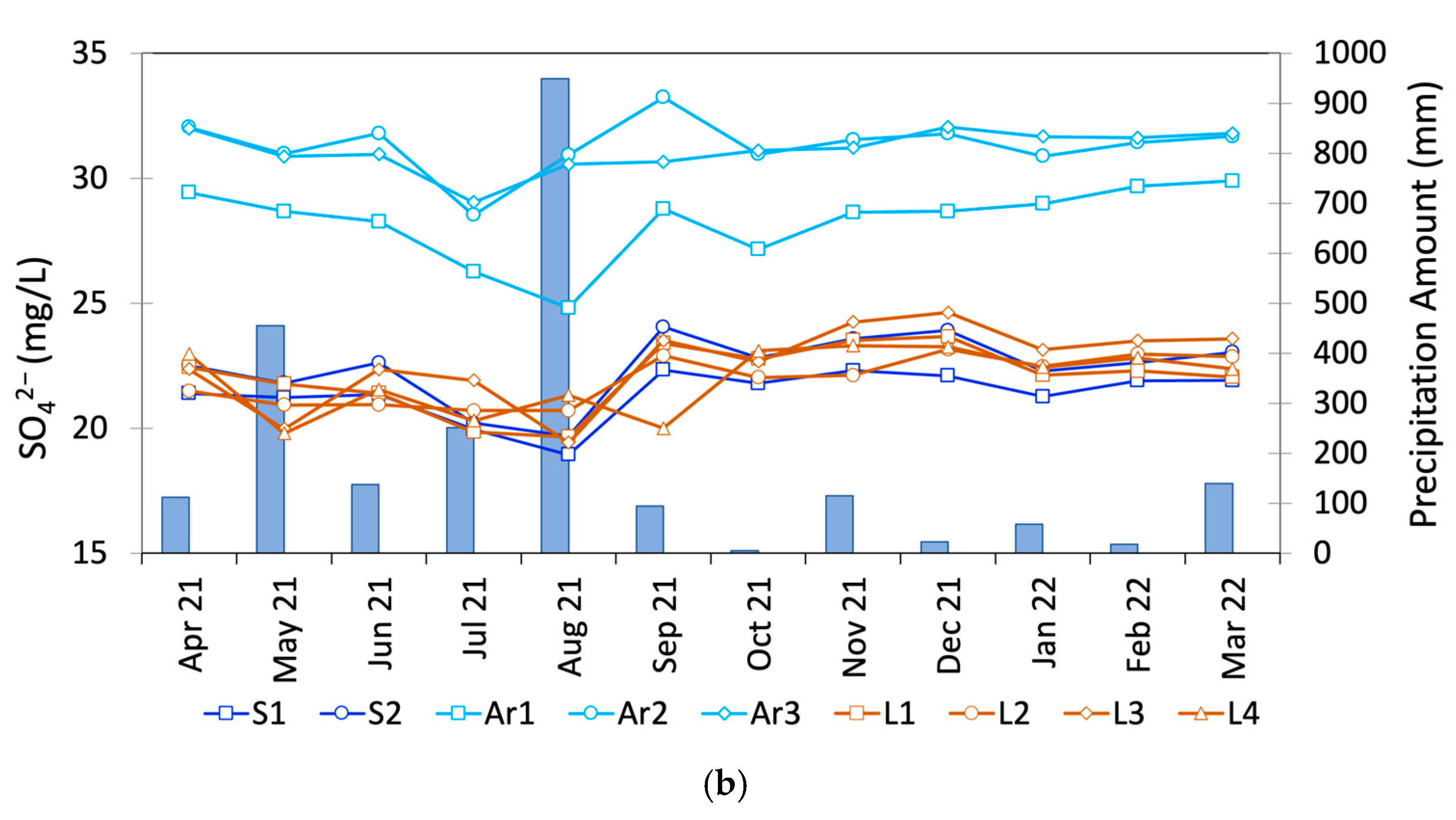 Geosciences 15 00457 g003b Geosciences 15 00457 g003b