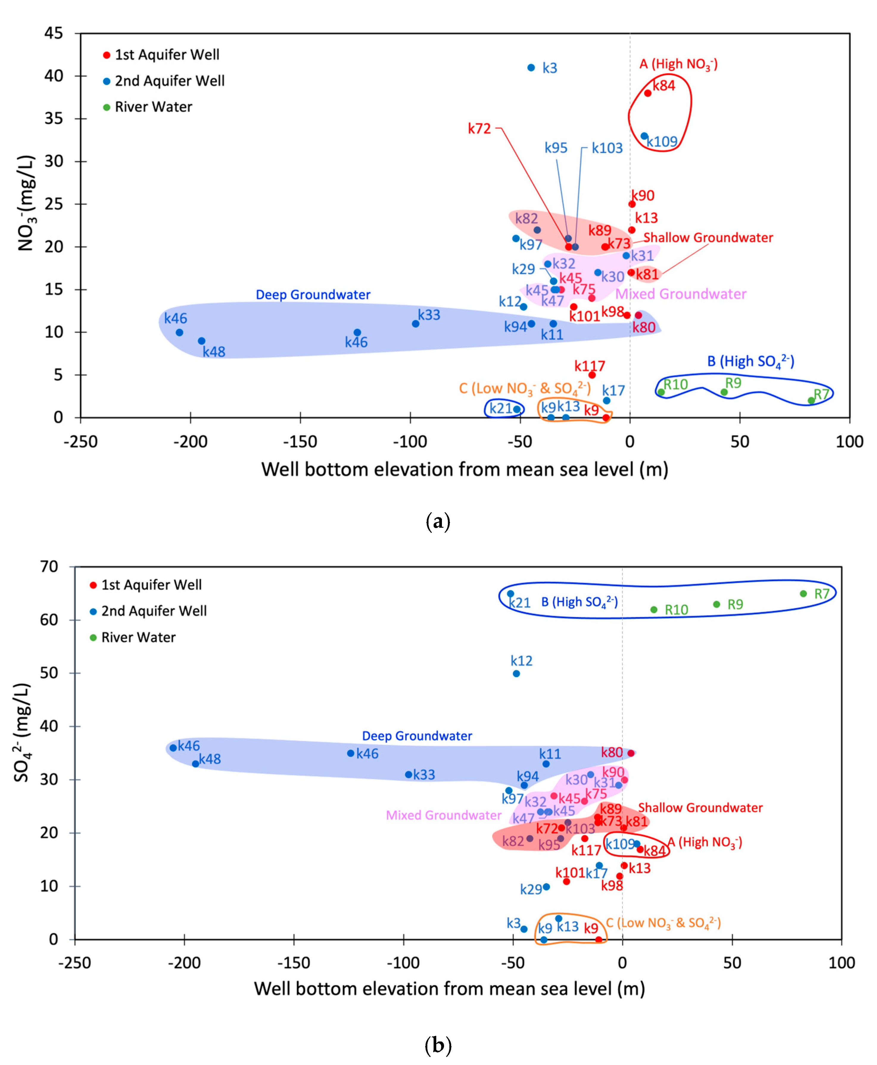 Geosciences 15 00457 g005 Geosciences 15 00457 g005