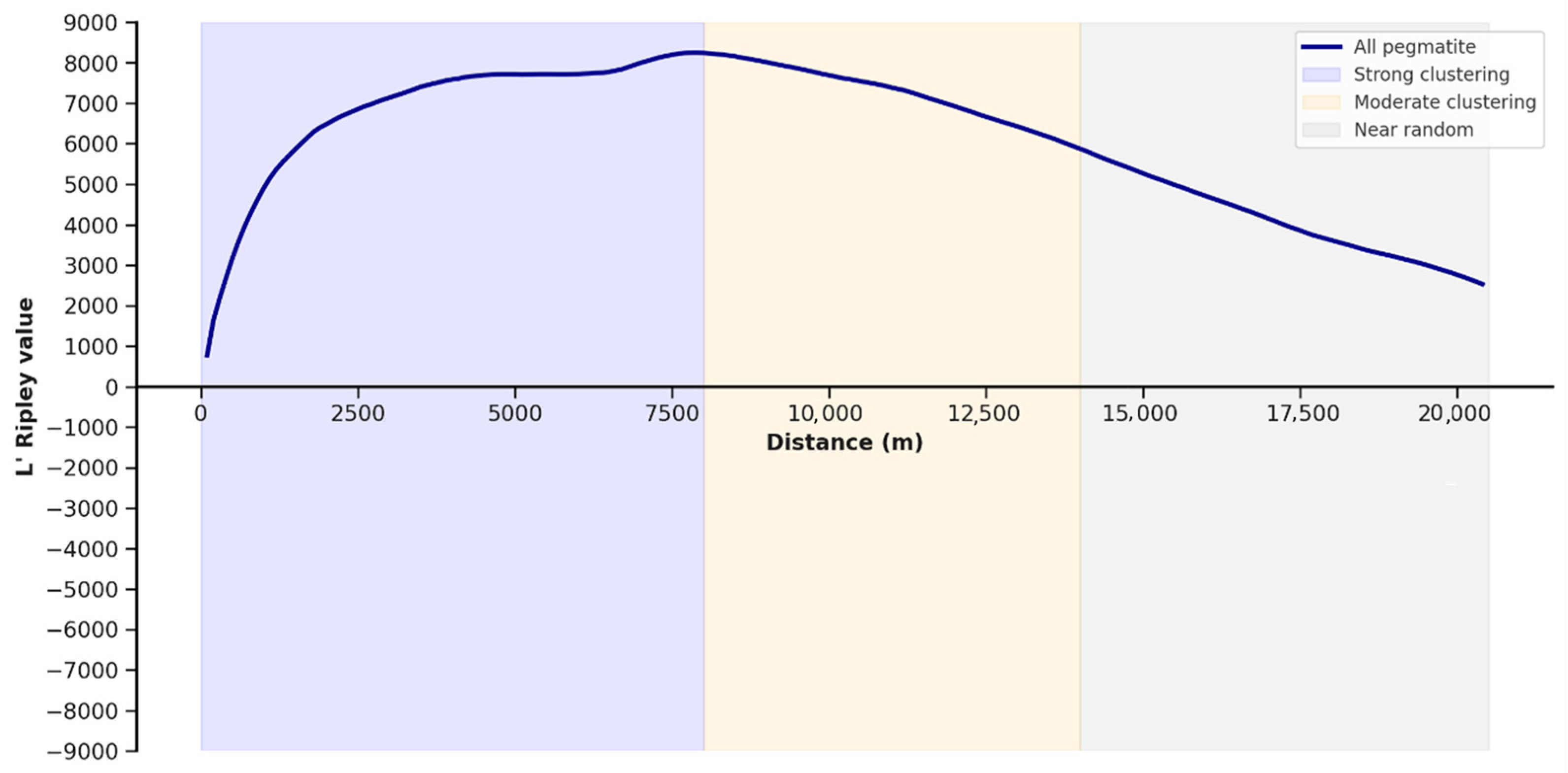 Geosciences 15 00458 g004 Geosciences 15 00458 g004