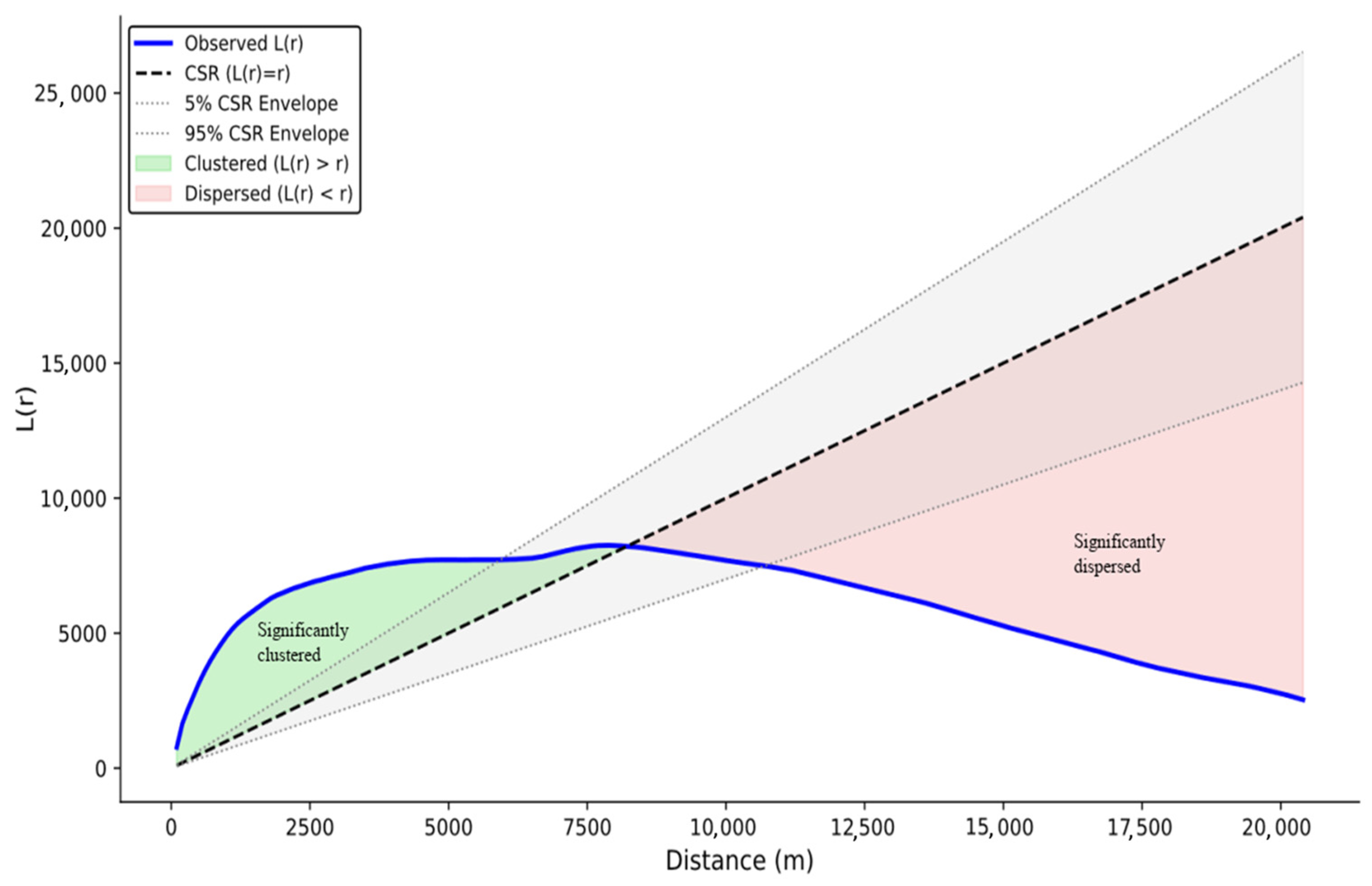 Geosciences 15 00458 g005 Geosciences 15 00458 g005
