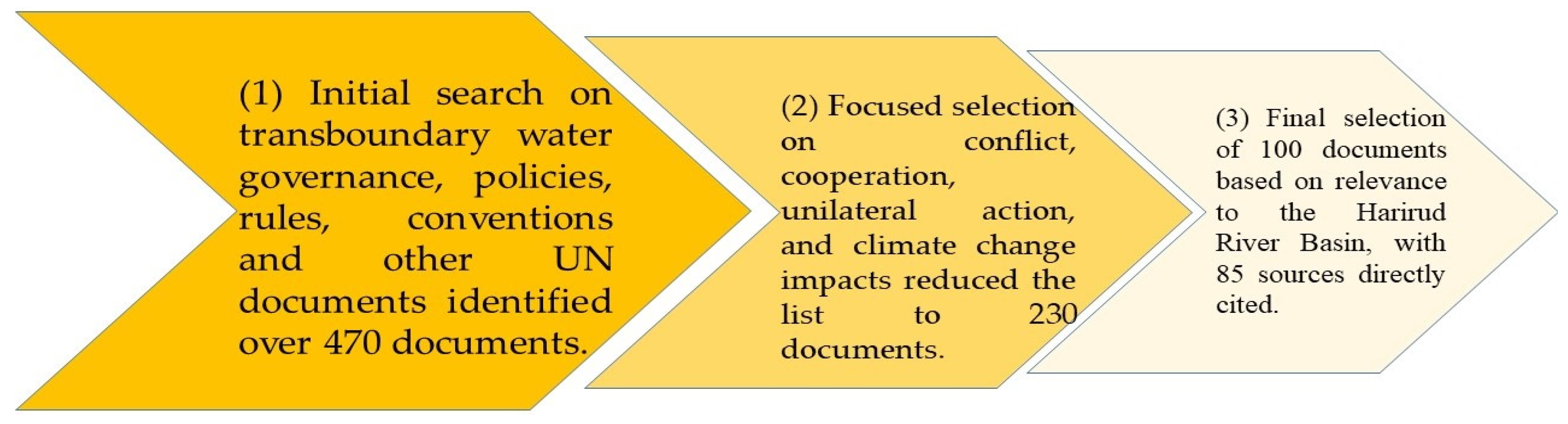Geosciences 15 00459 g001