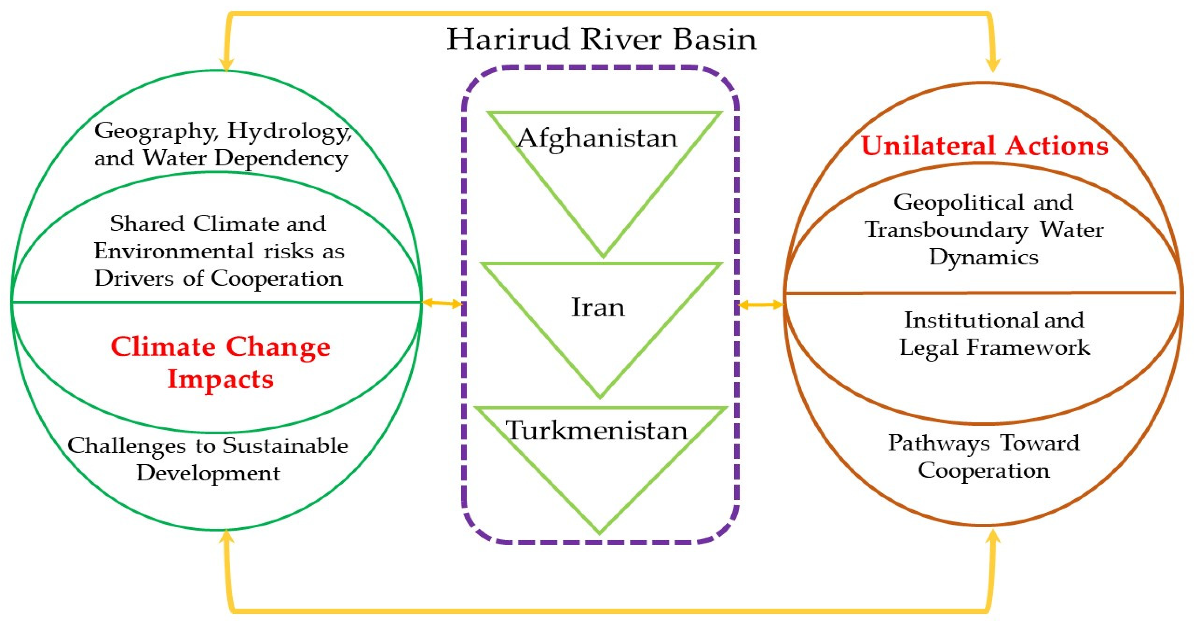 Geosciences 15 00459 g004