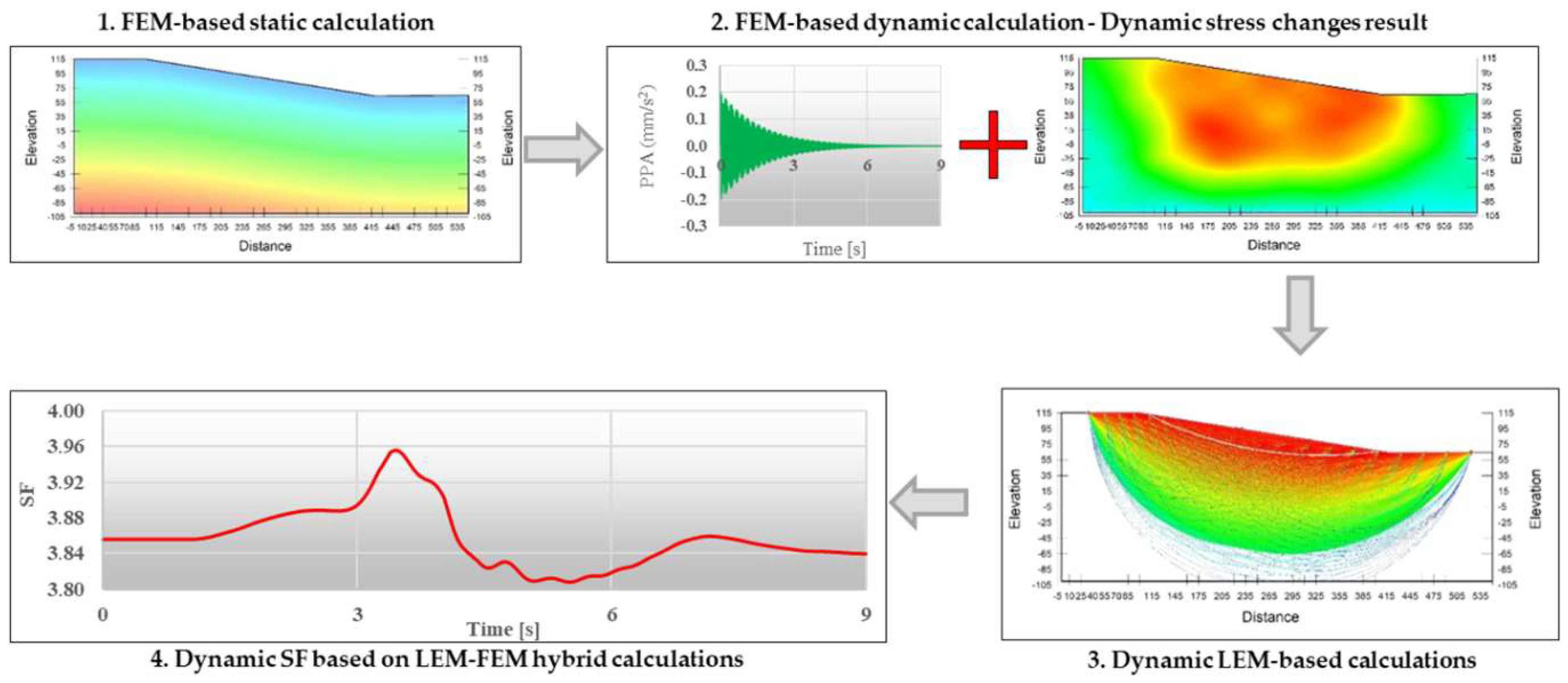 Geosciences 15 00460 g003