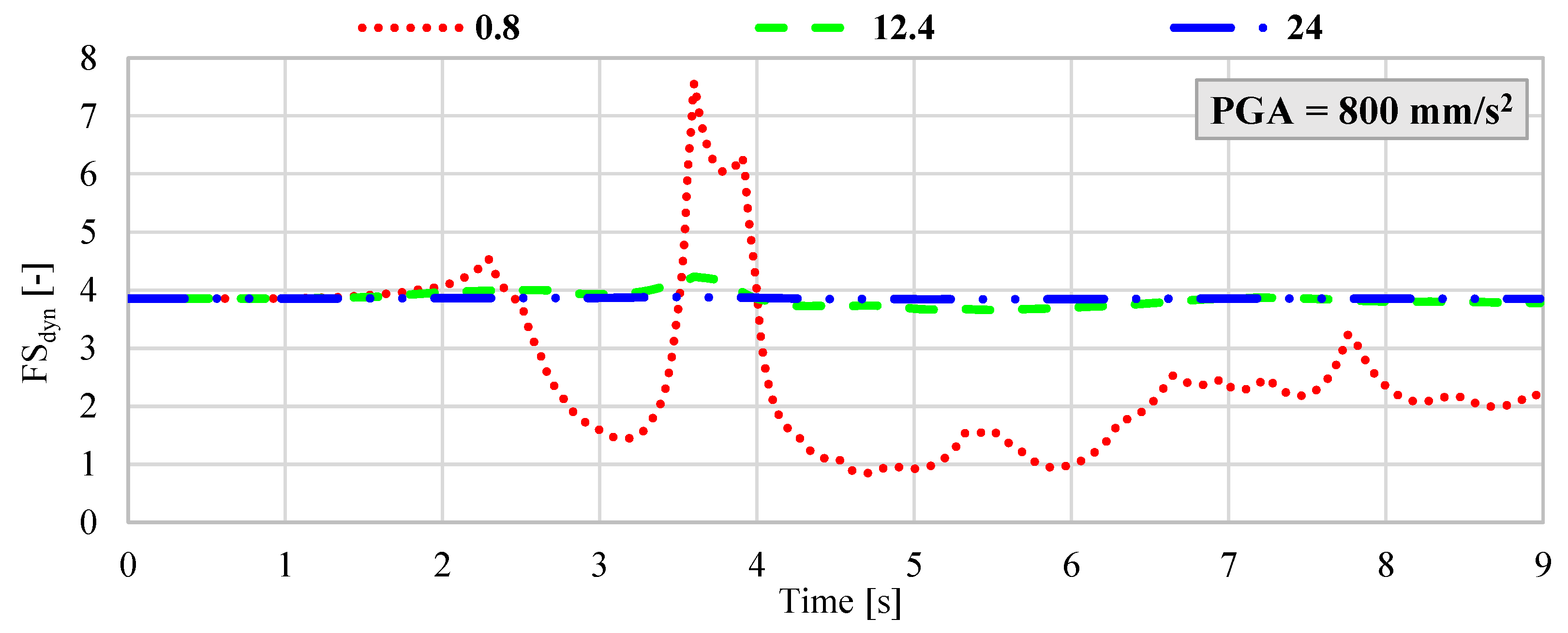 Geosciences 15 00460 g008