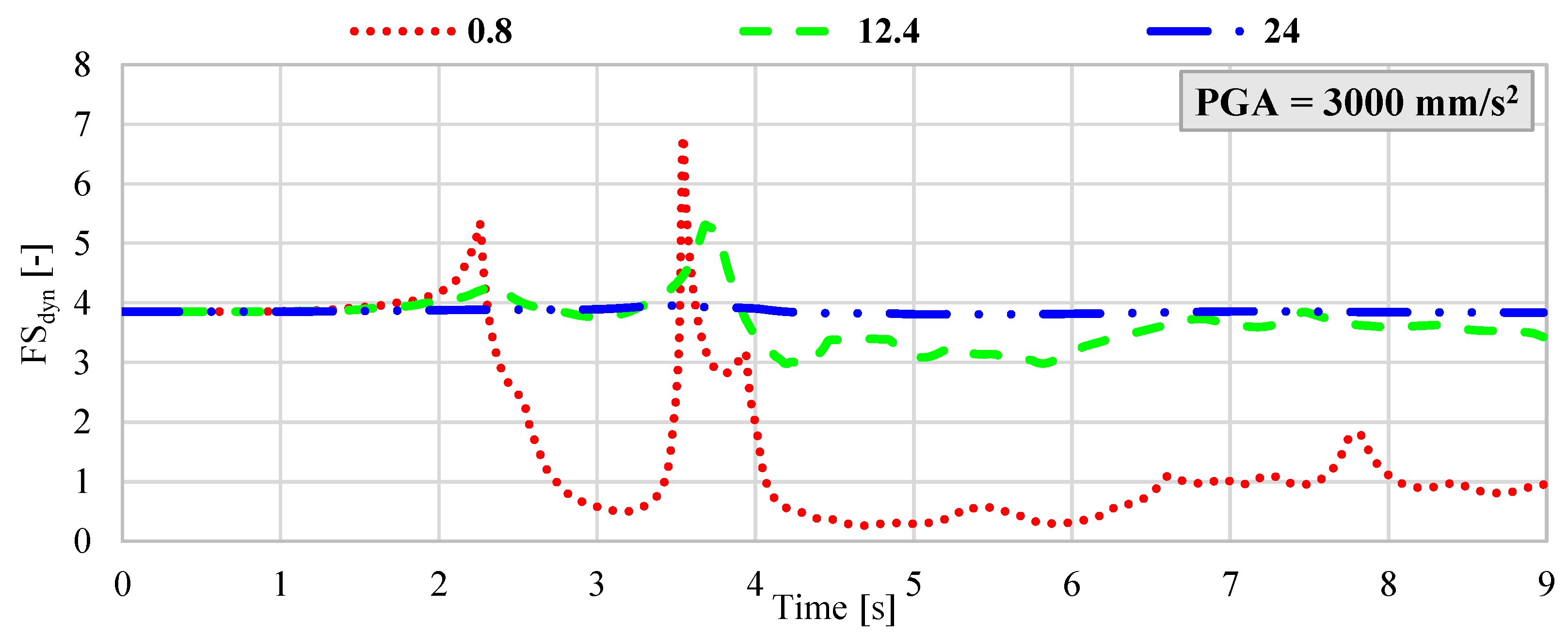 Geosciences 15 00460 g010