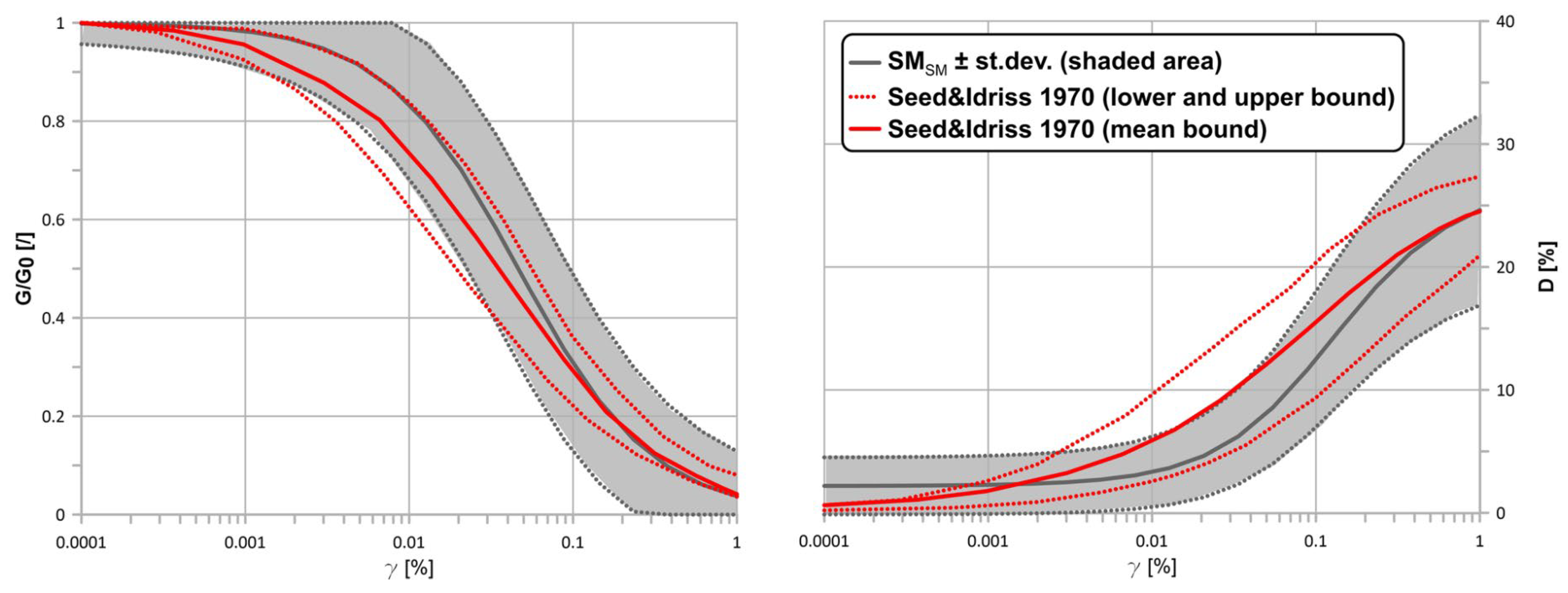 Geosciences 15 00460 g013