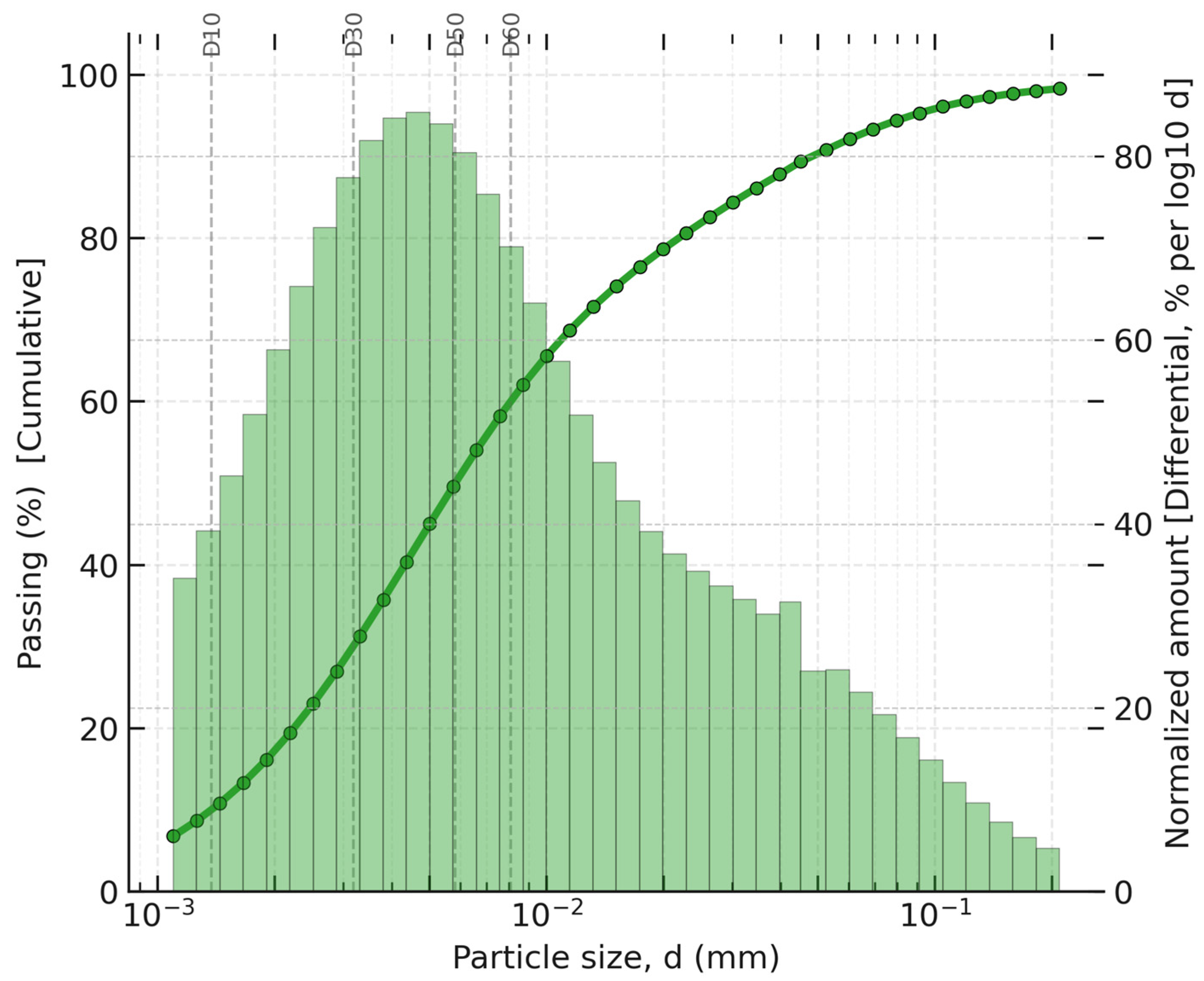 Geosciences 15 00461 g001