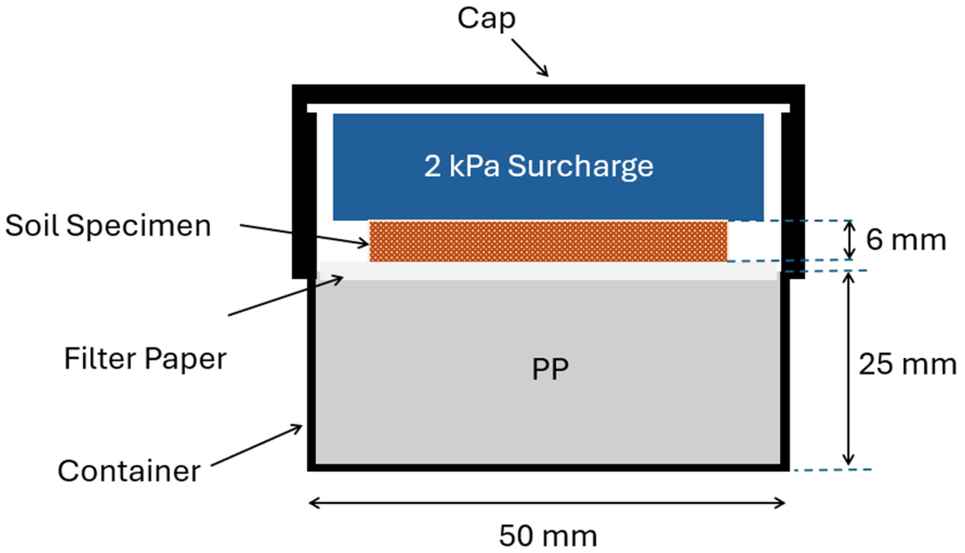 Geosciences 15 00461 g005