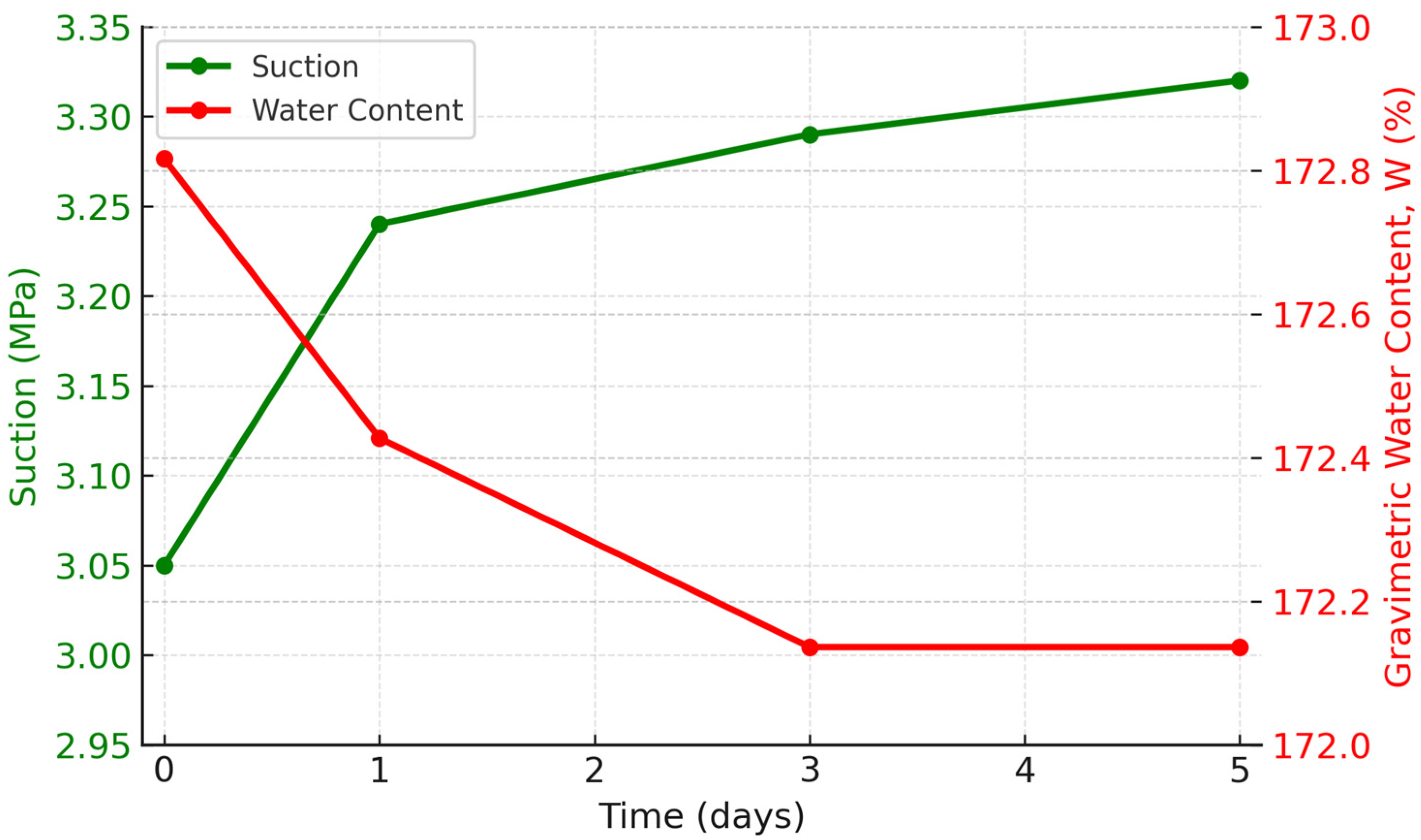 Geosciences 15 00461 g007