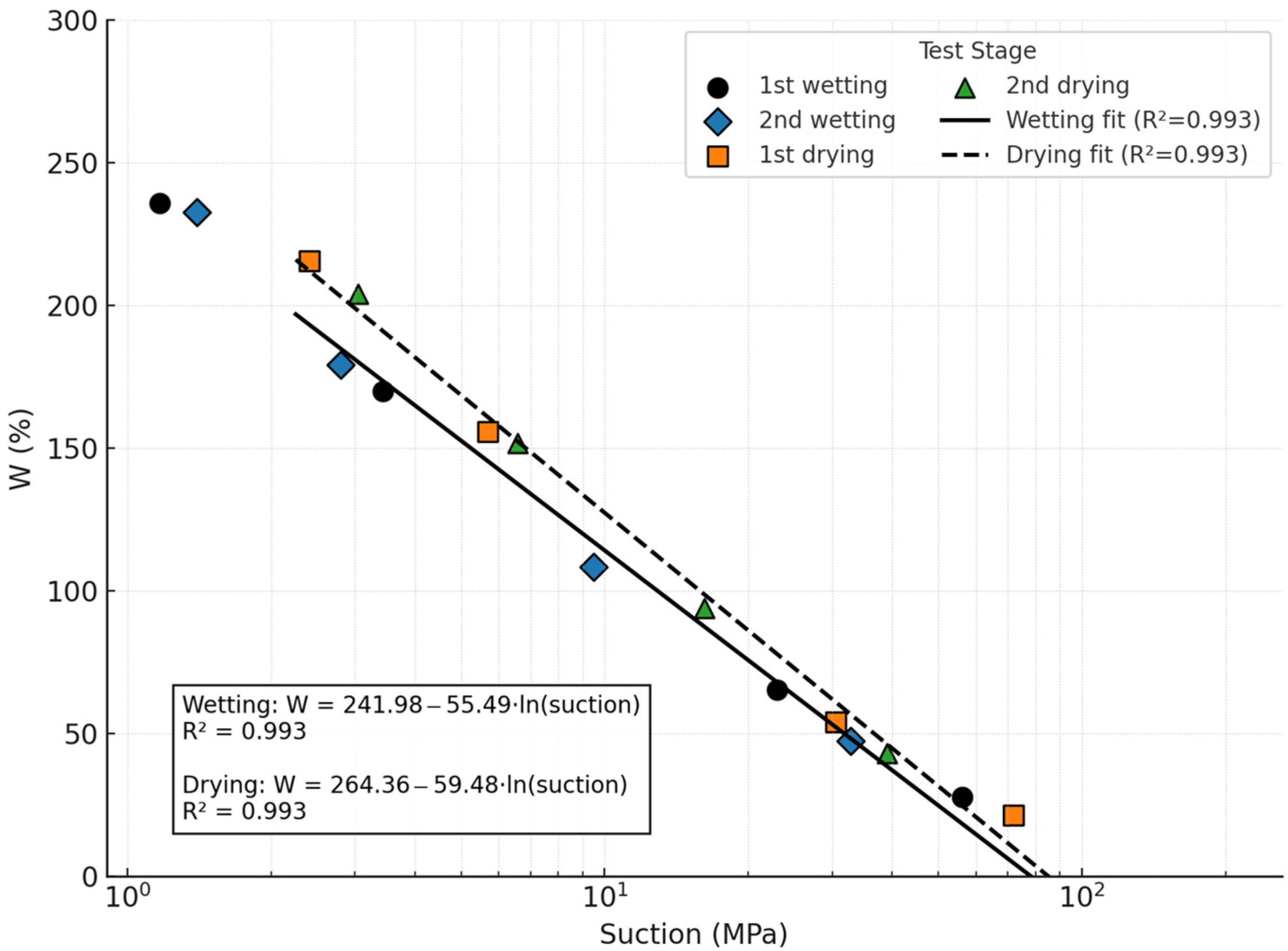 Geosciences 15 00461 g008