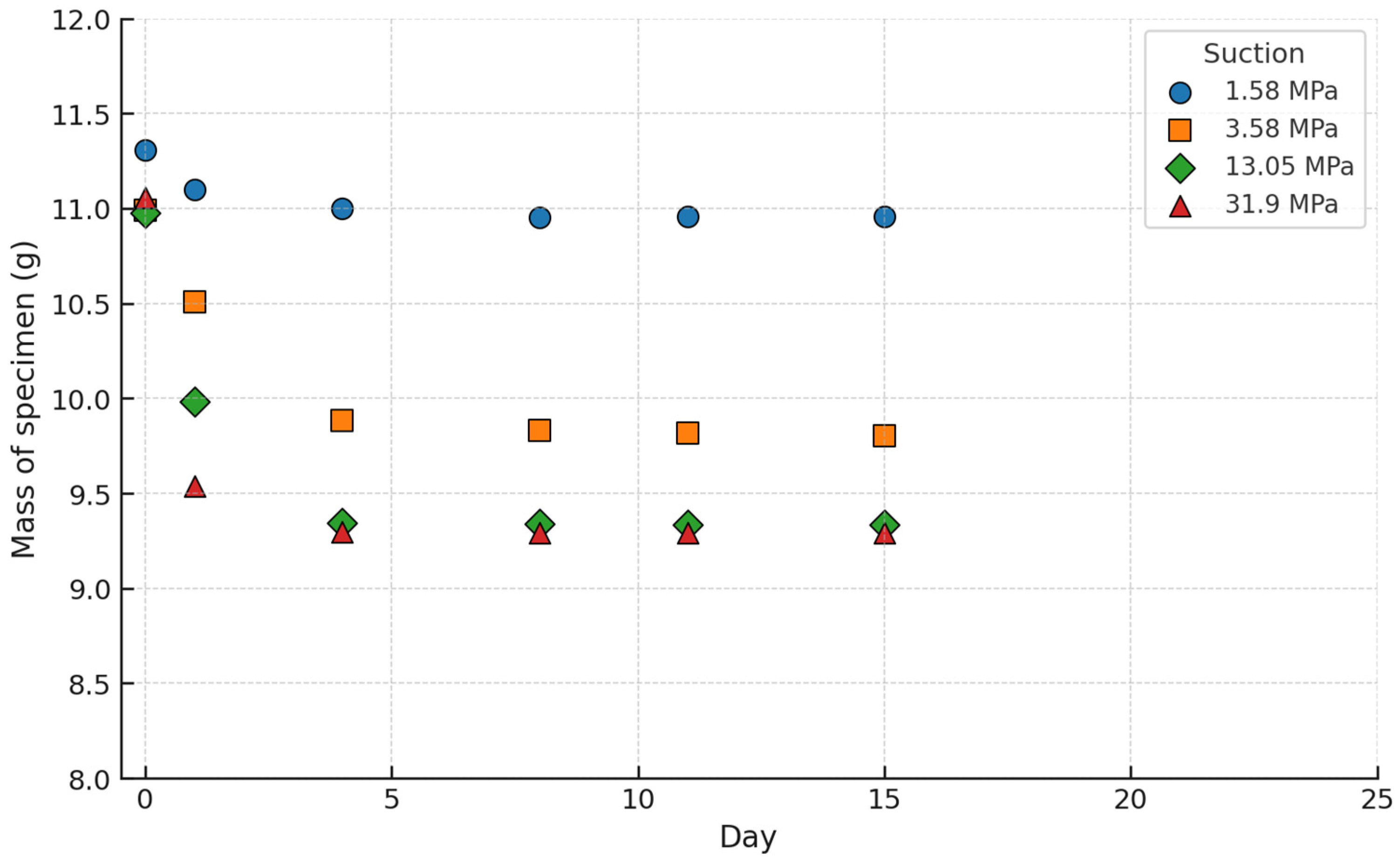 Geosciences 15 00461 g010