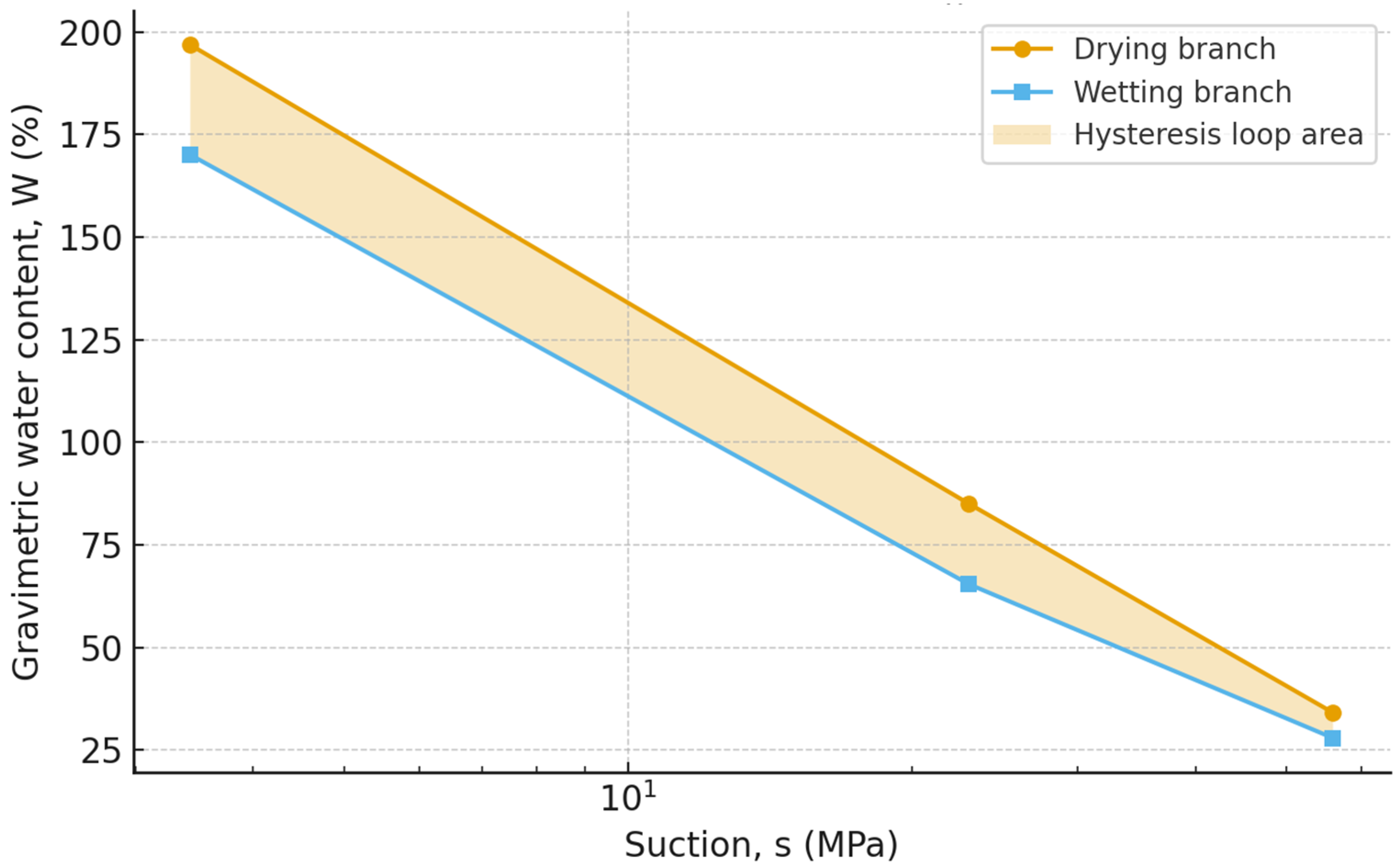 Geosciences 15 00461 g012