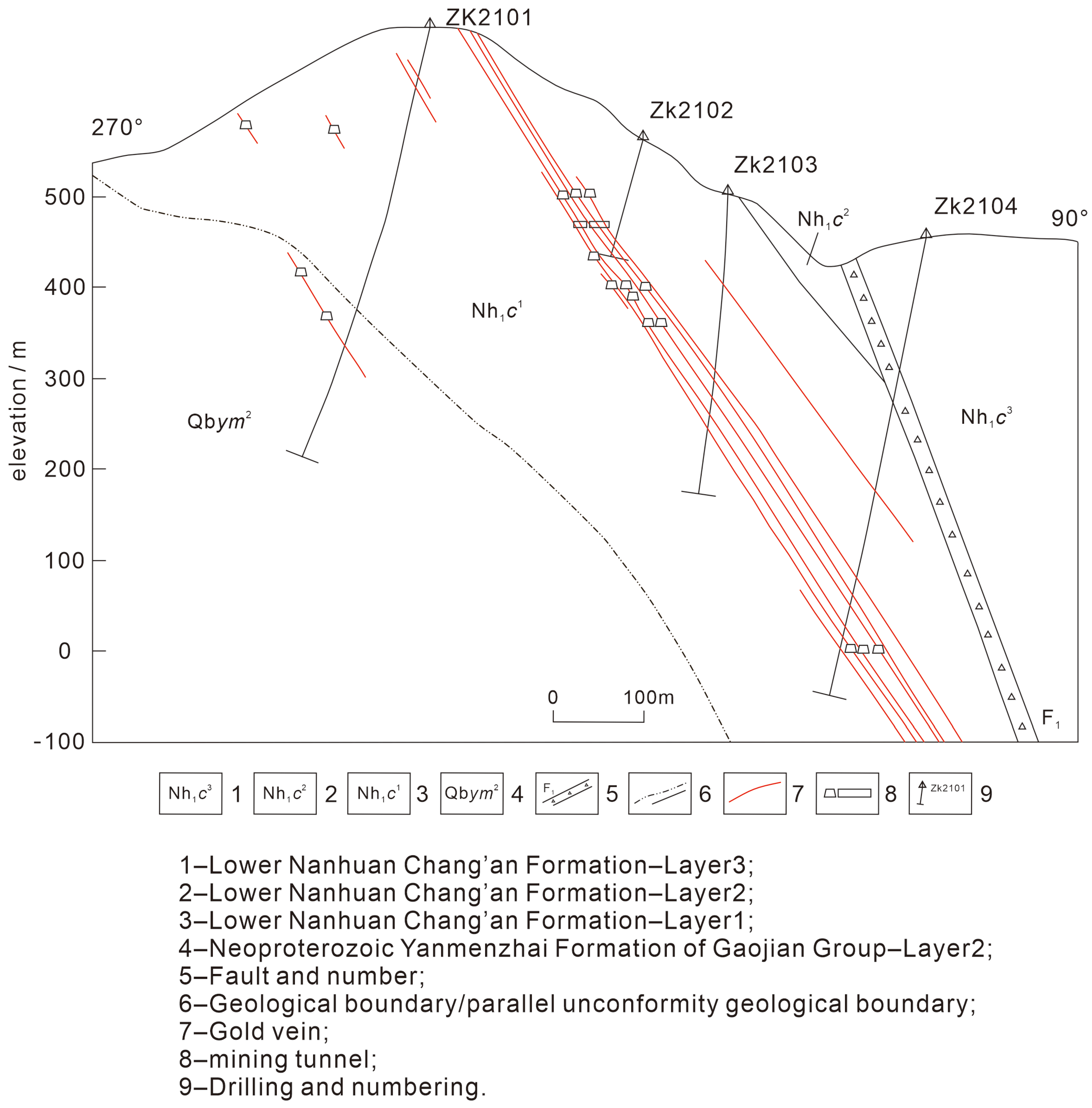 Geosciences 15 00462 g004