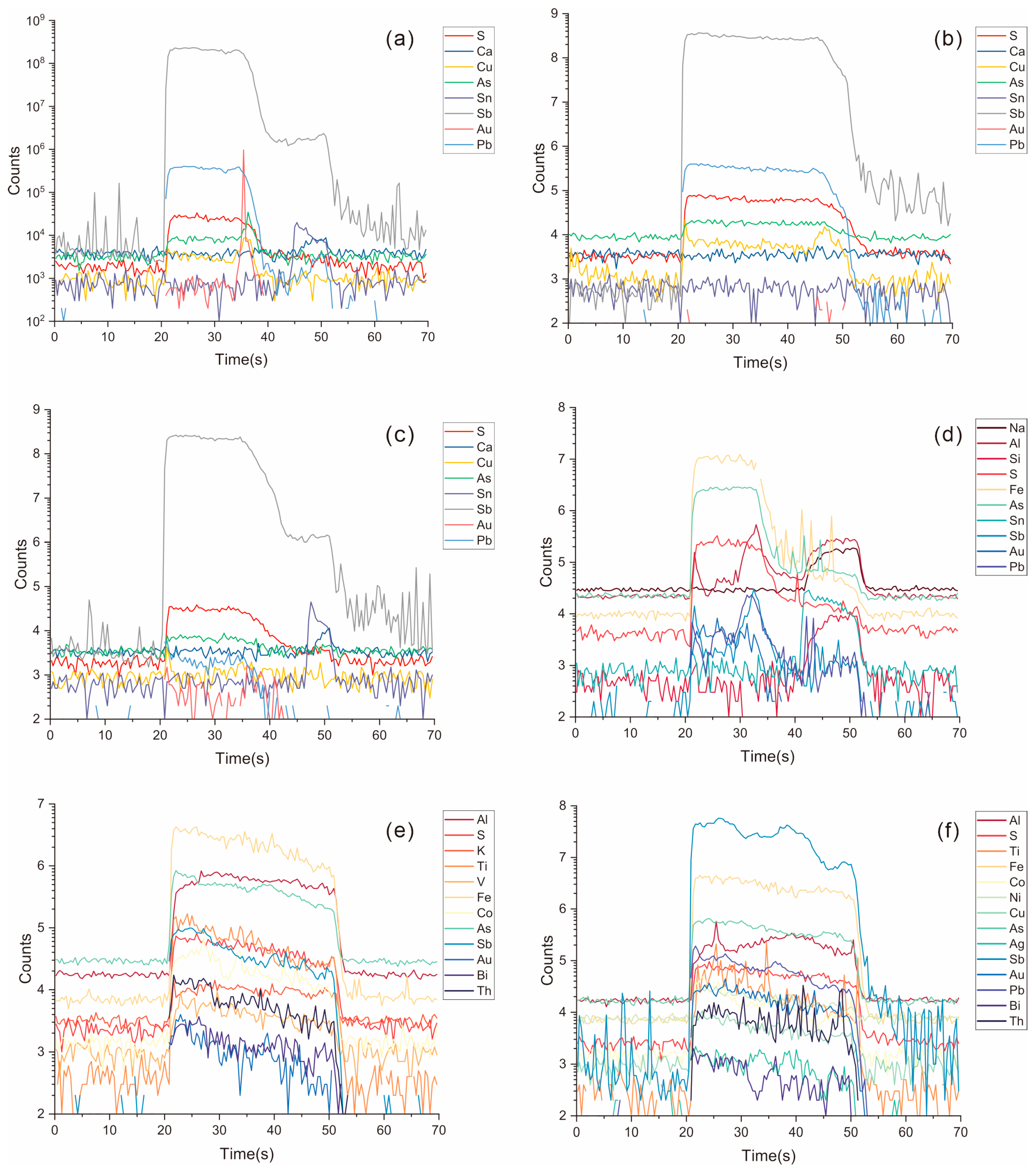 Geosciences 15 00462 g008