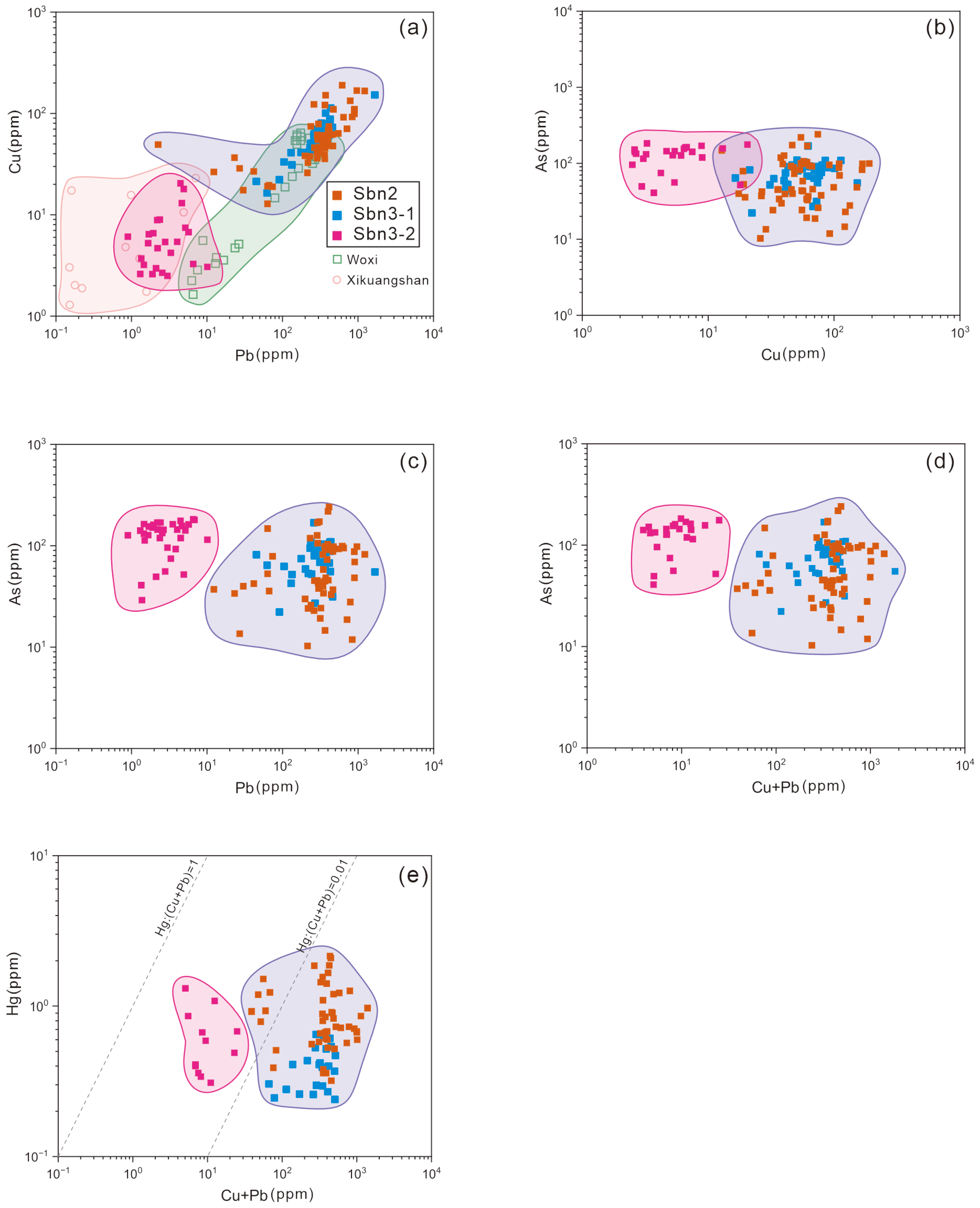 Geosciences 15 00462 g009