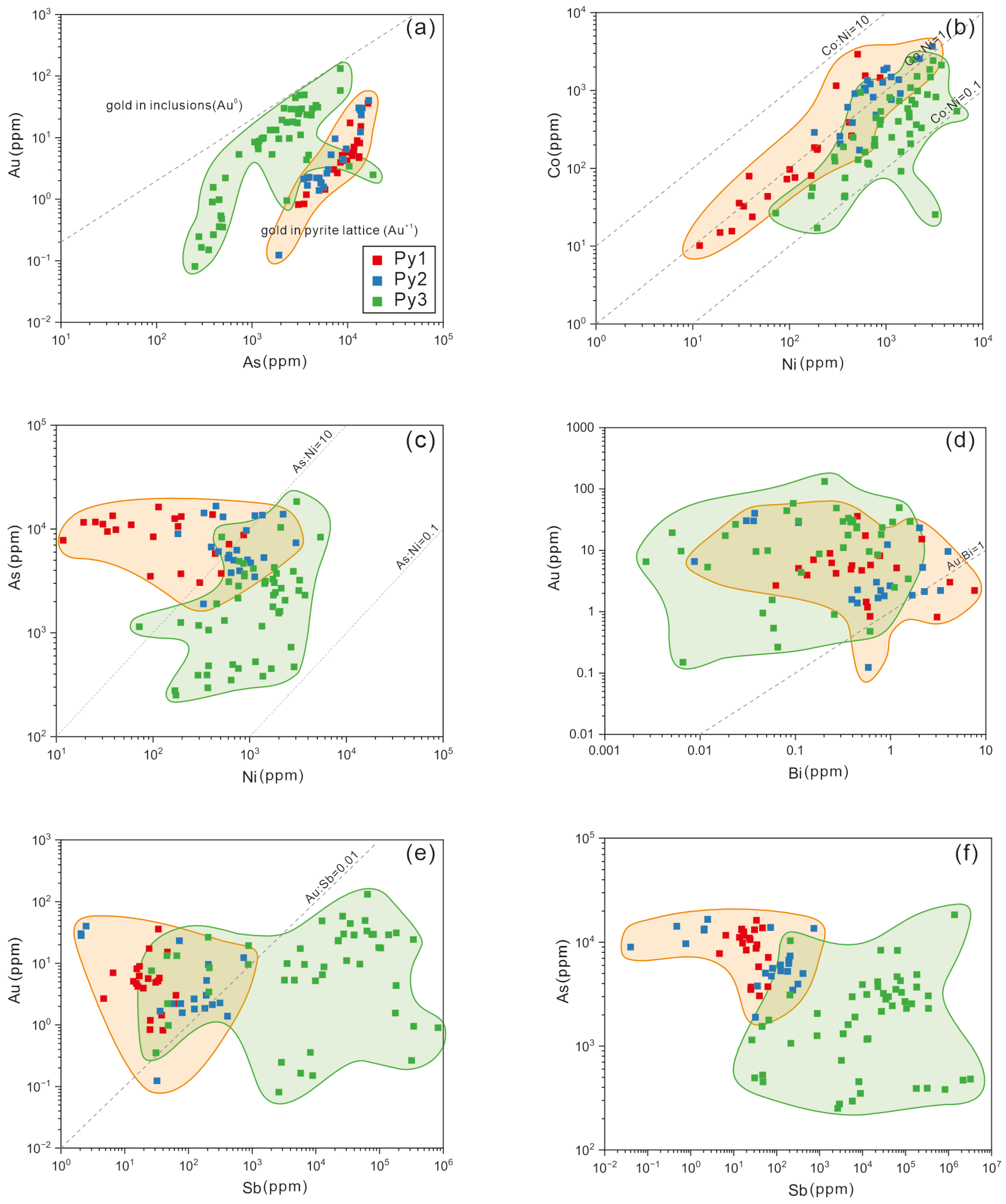 Geosciences 15 00462 g010