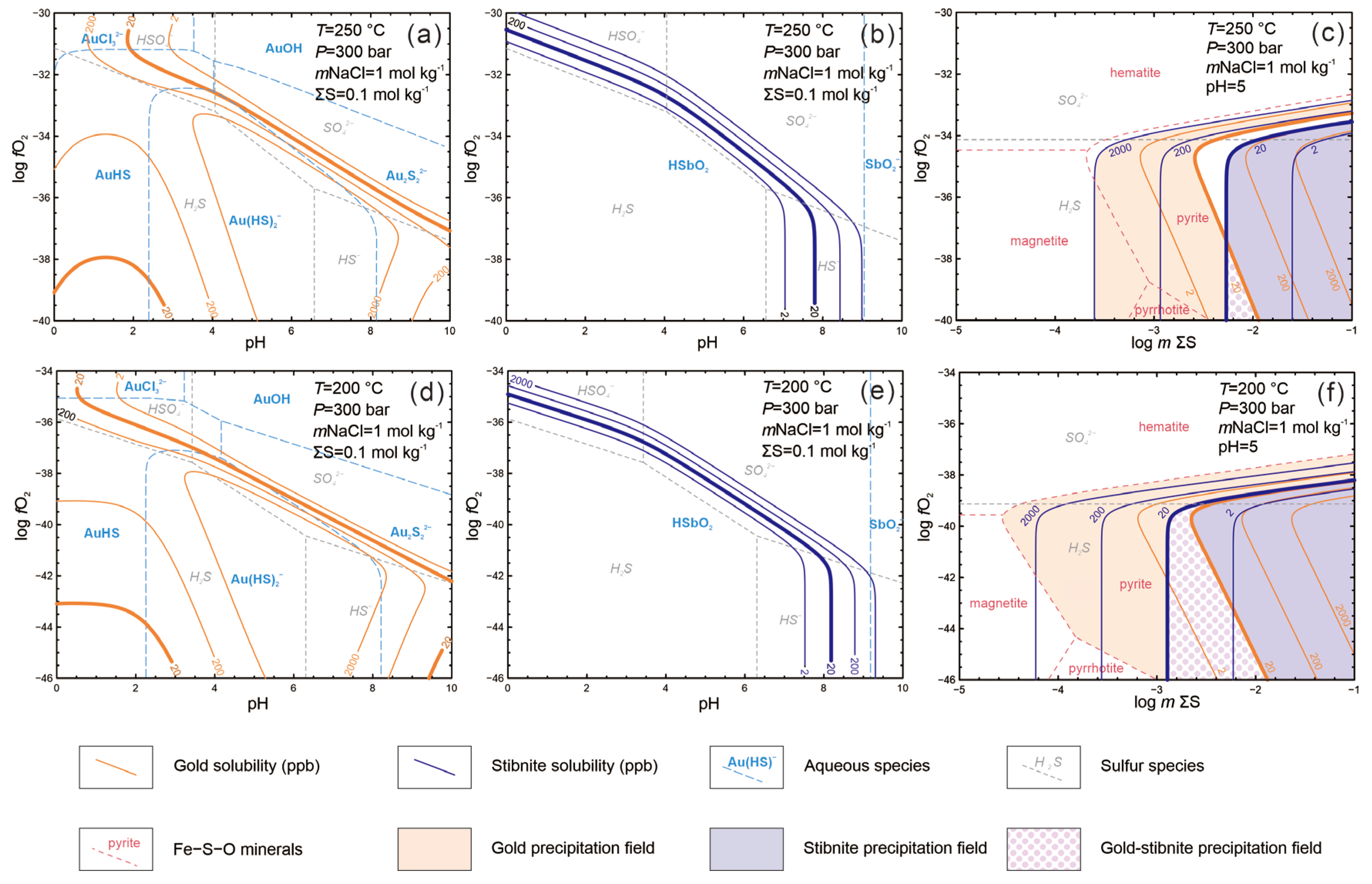 Geosciences 15 00462 g011